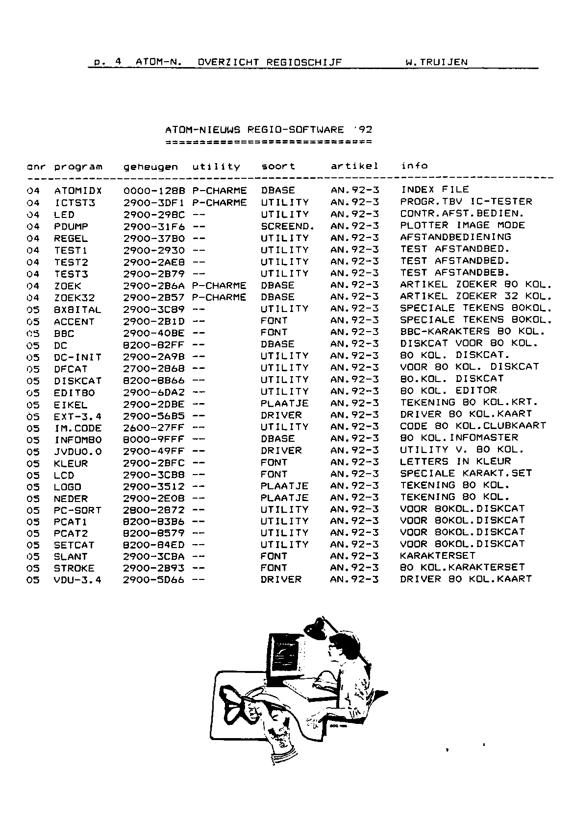 ../../../atom_nieuws/1992/nr3/19923004.gif