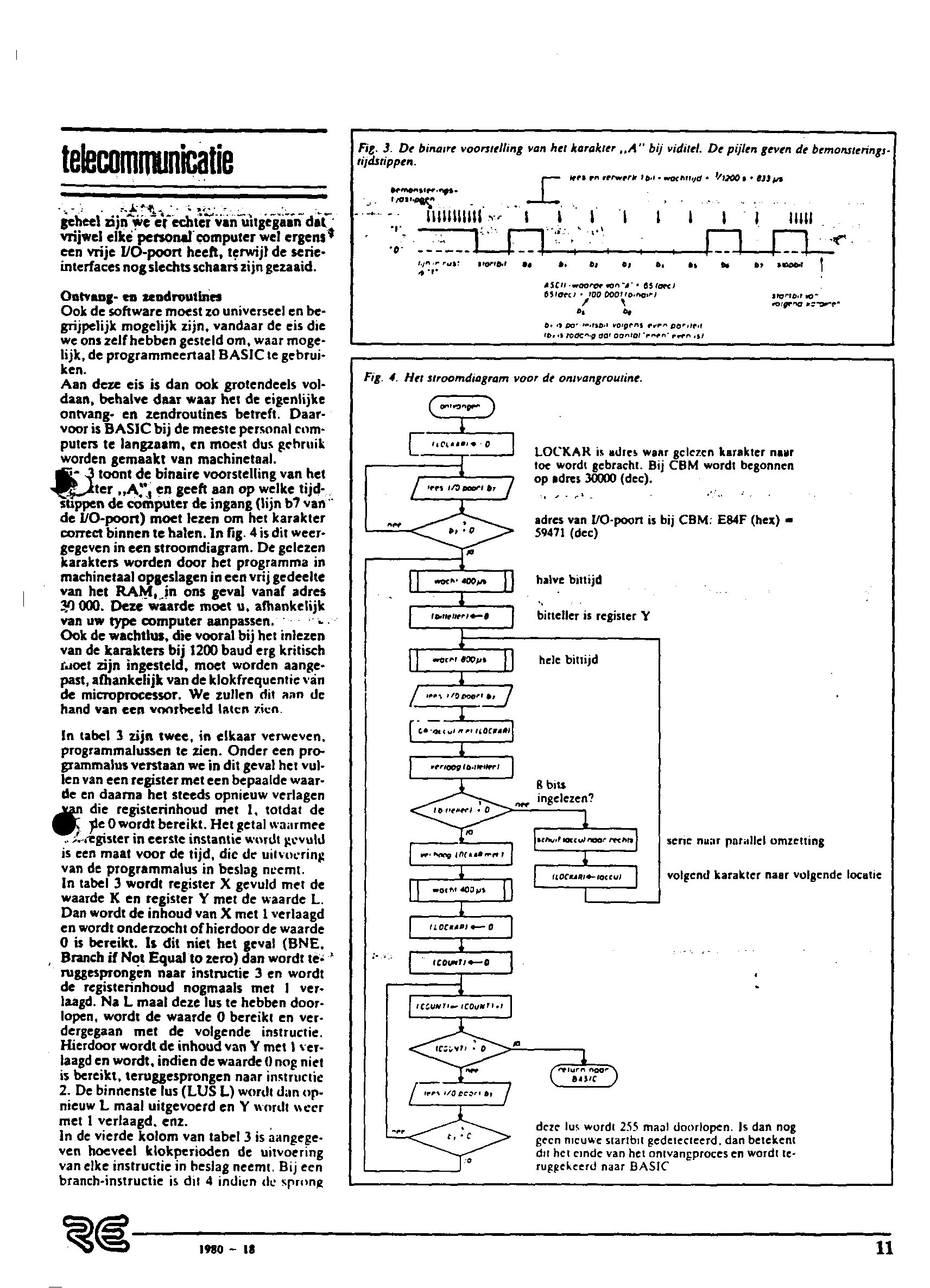 ../../../atom_nieuws/1982/nr3/19823024.gif