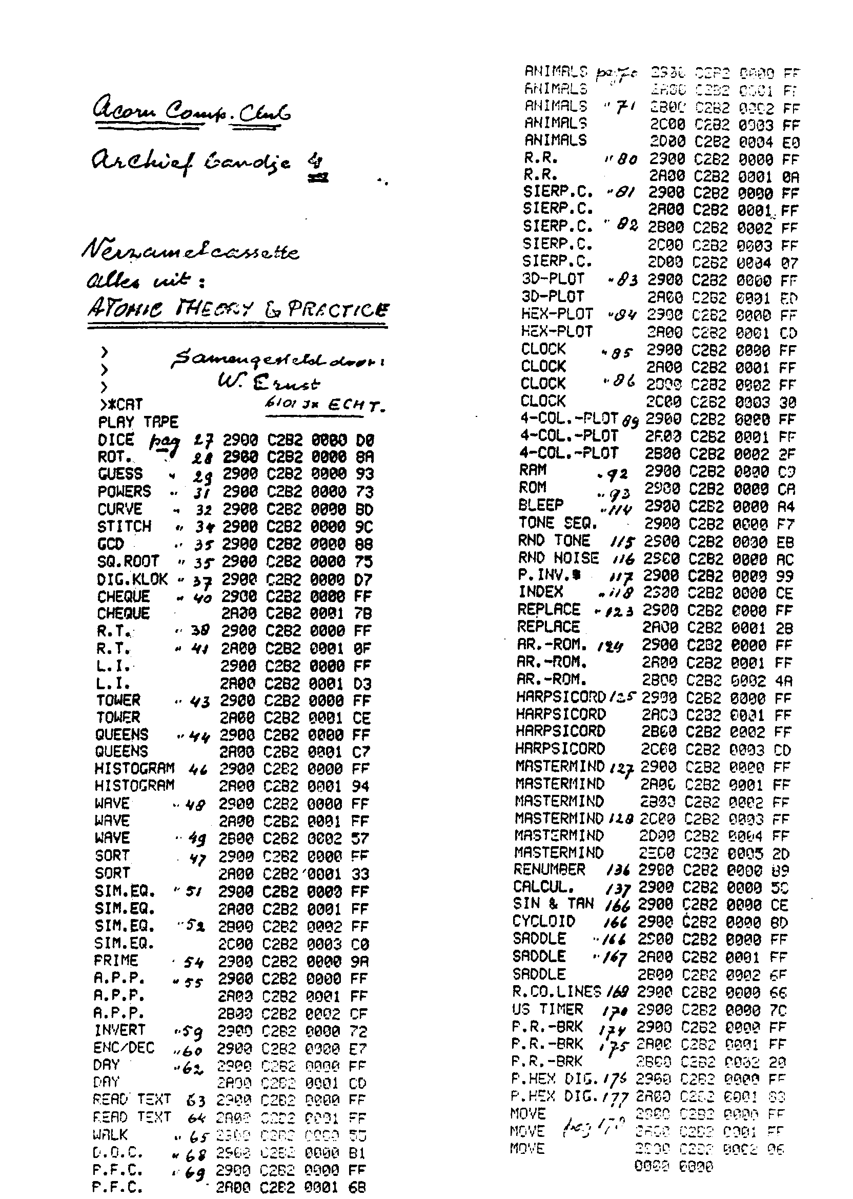 ../../../atom_nieuws/1982/nr4/19824009.gif