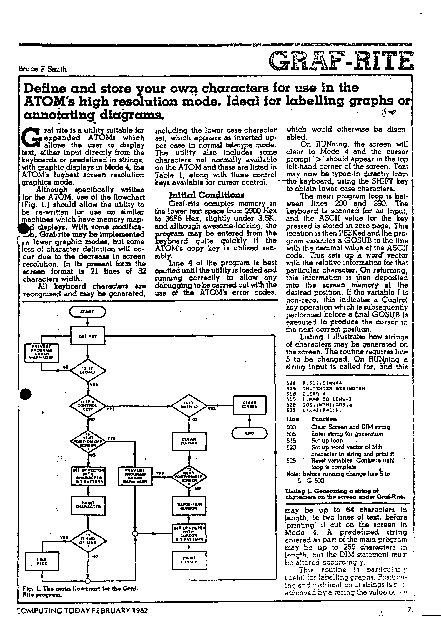 ../../../atom_nieuws/1982/nr4/19824019.gif