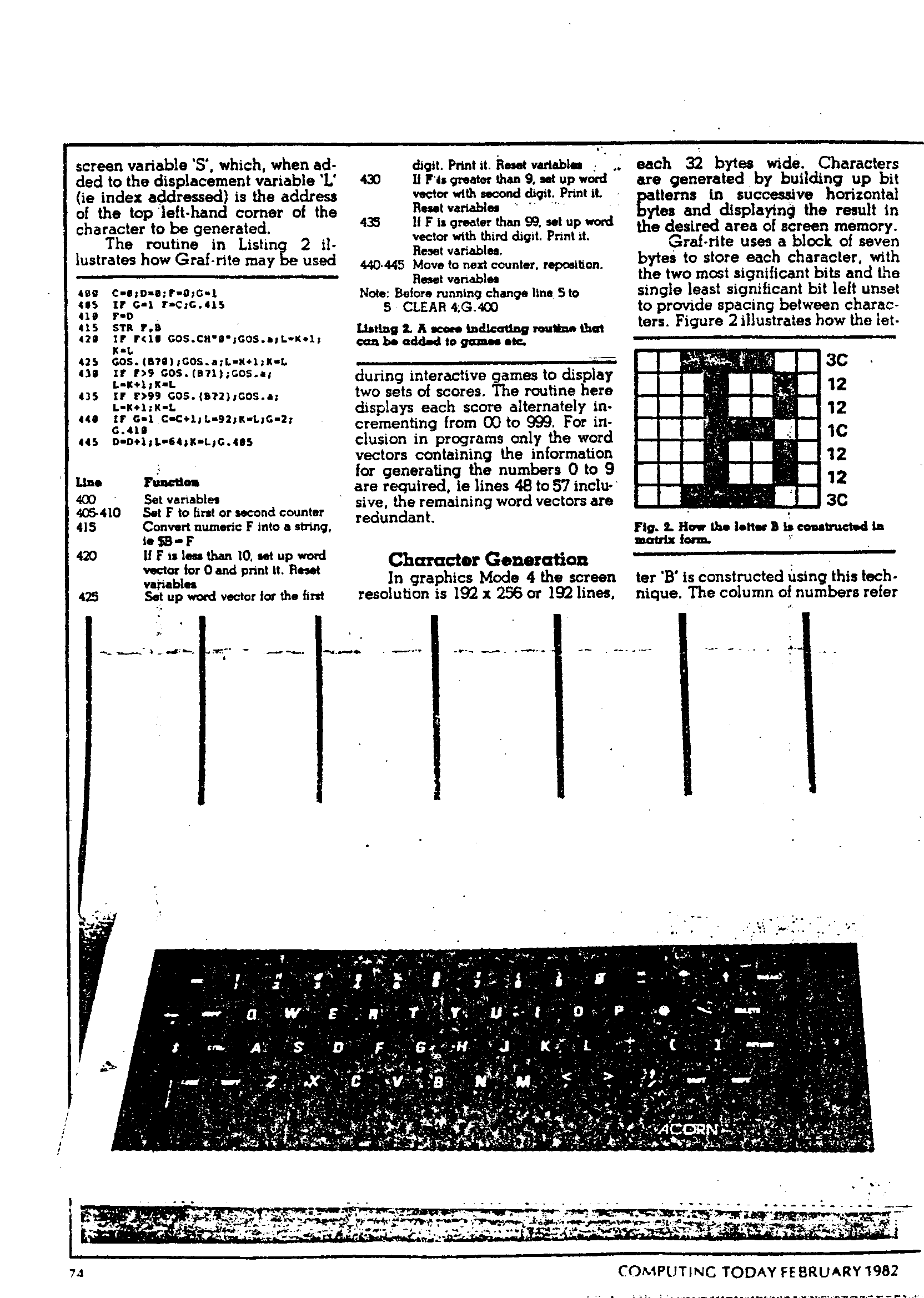 ../../../atom_nieuws/1982/nr4/19824020.gif