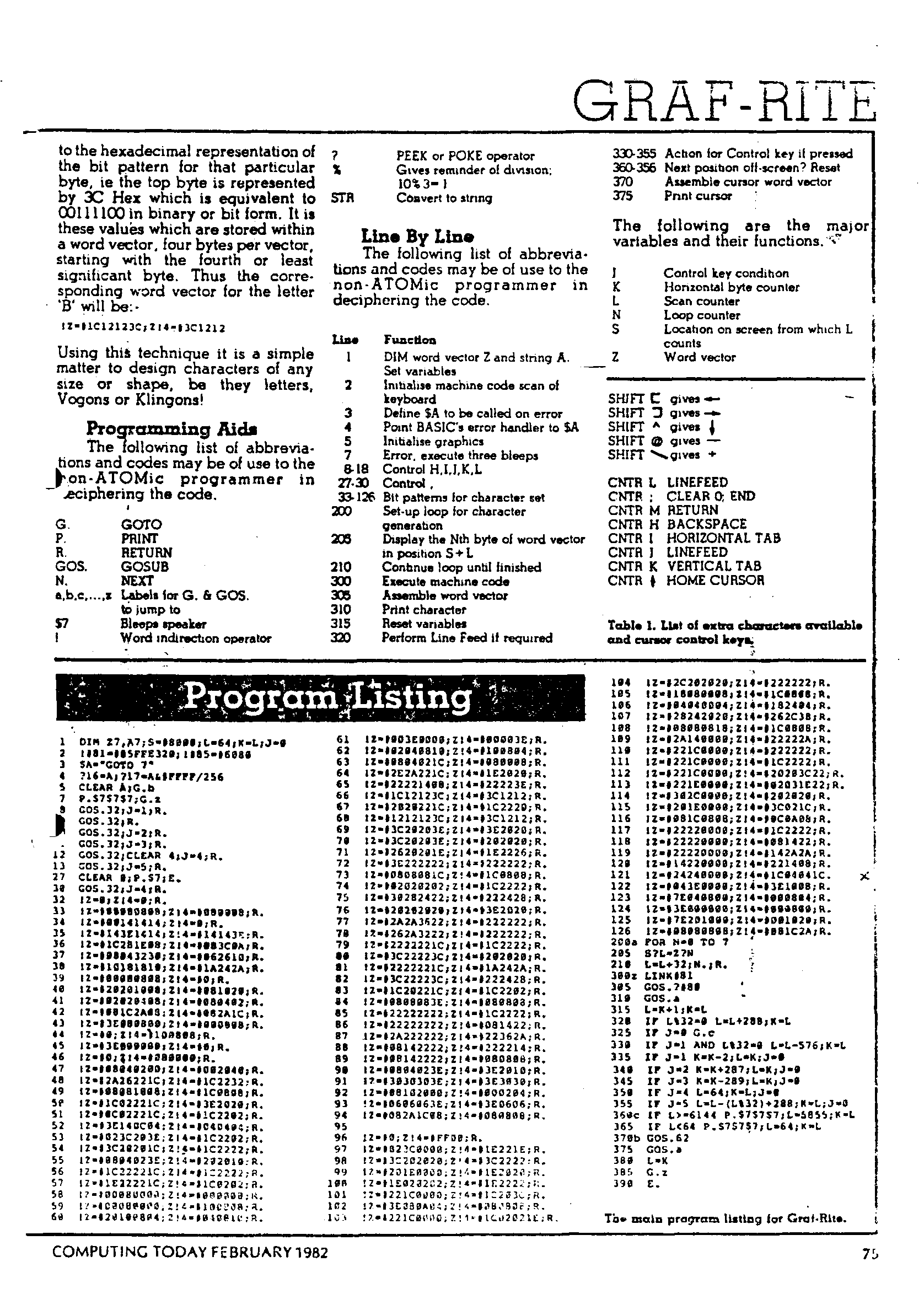 ../../../atom_nieuws/1982/nr4/19824021.gif