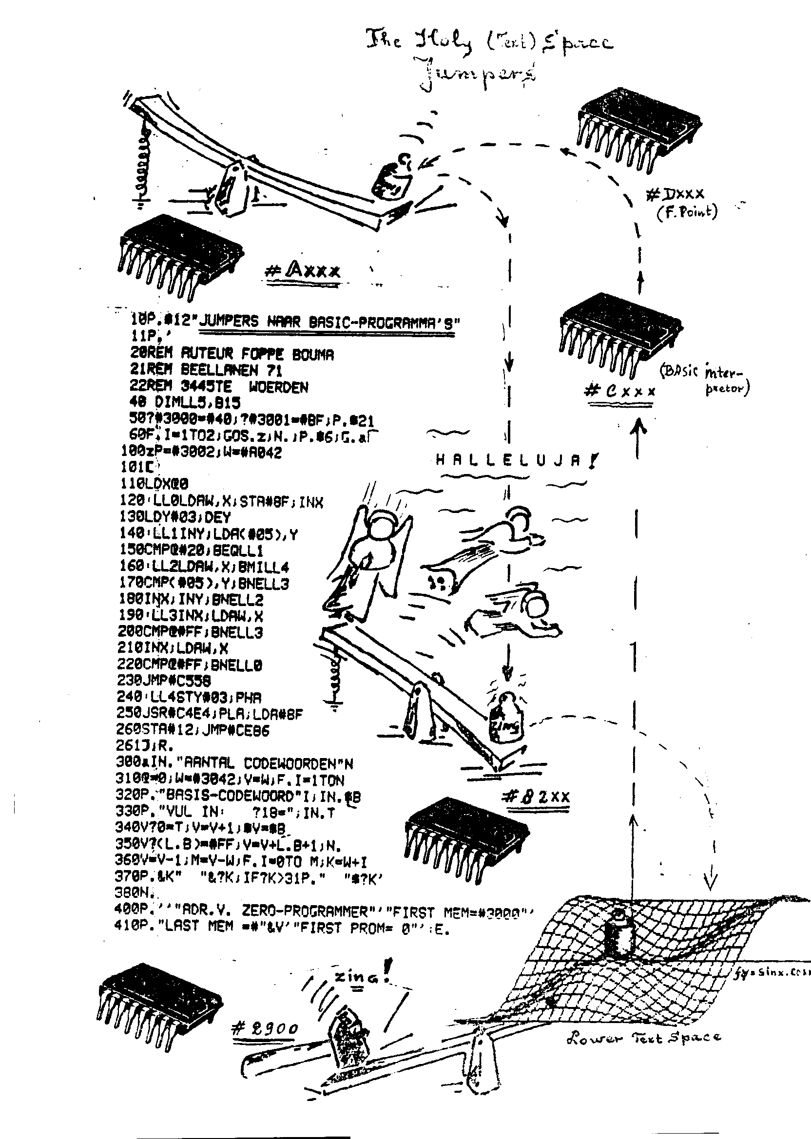 ../../../atom_nieuws/1982/Nr5/19825041.gif