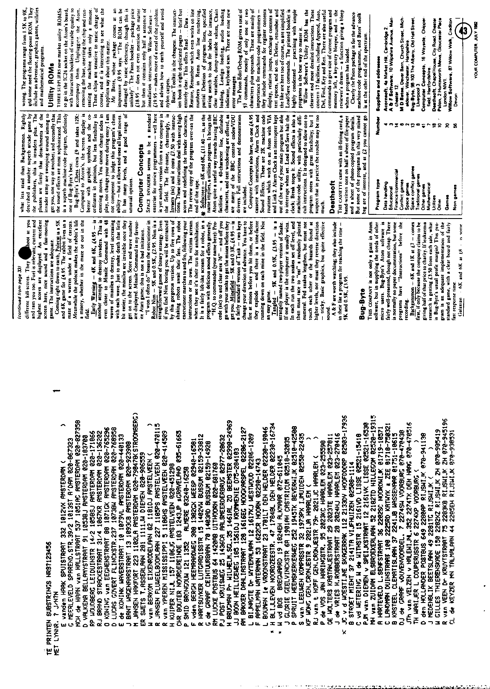 ../../../atom_nieuws/1982/nr6/19826043.gif