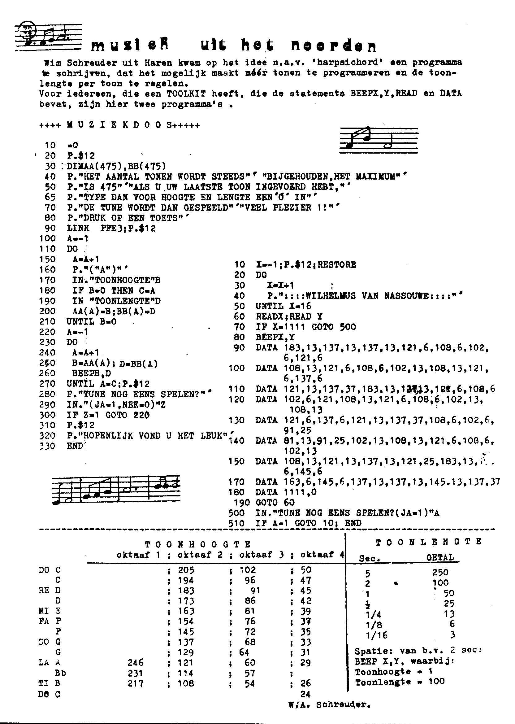 ../../../atom_nieuws/1982/nr7/19827034.gif