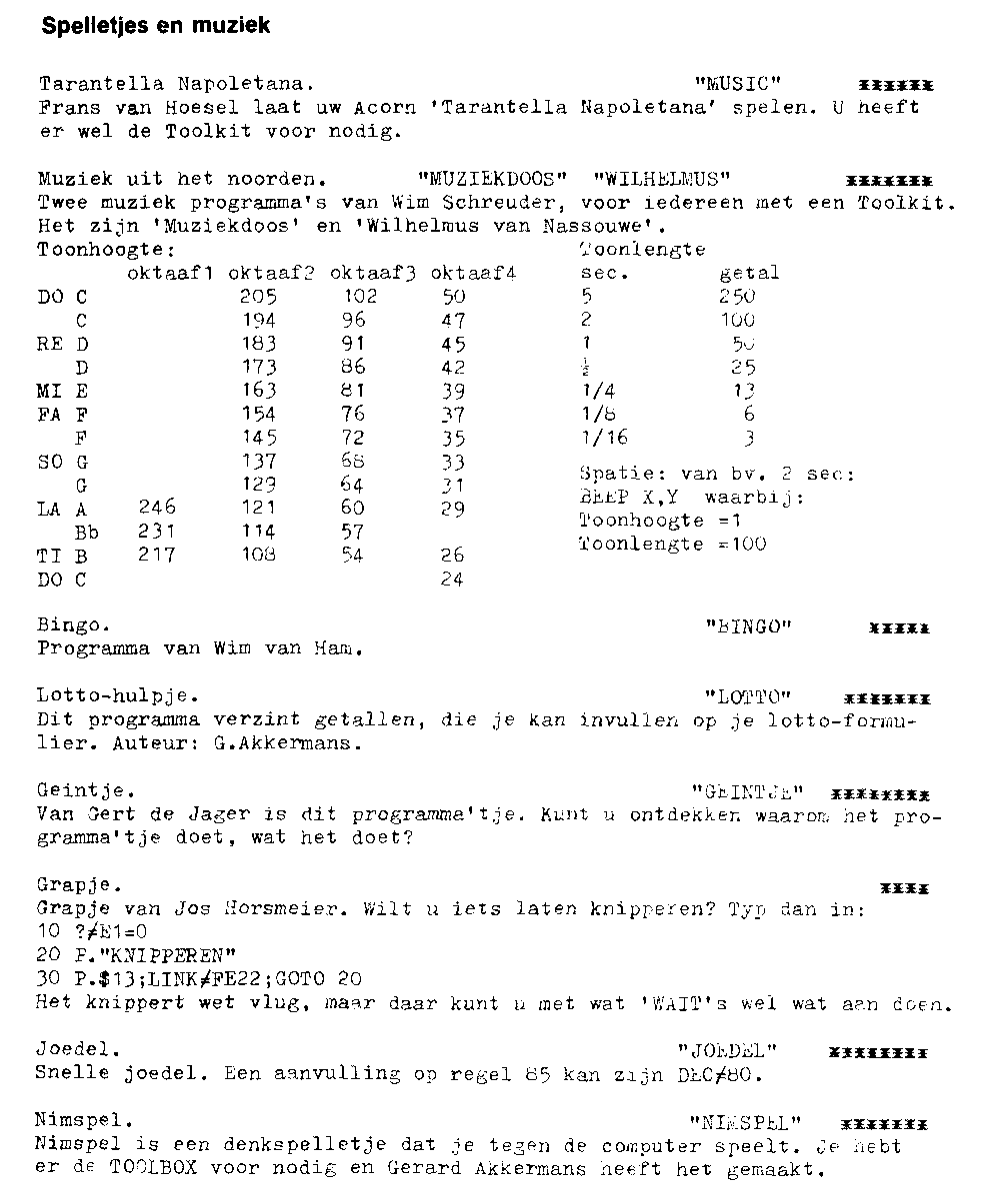 ../../../atom_nieuws/1982/nrh/1982h088.gif