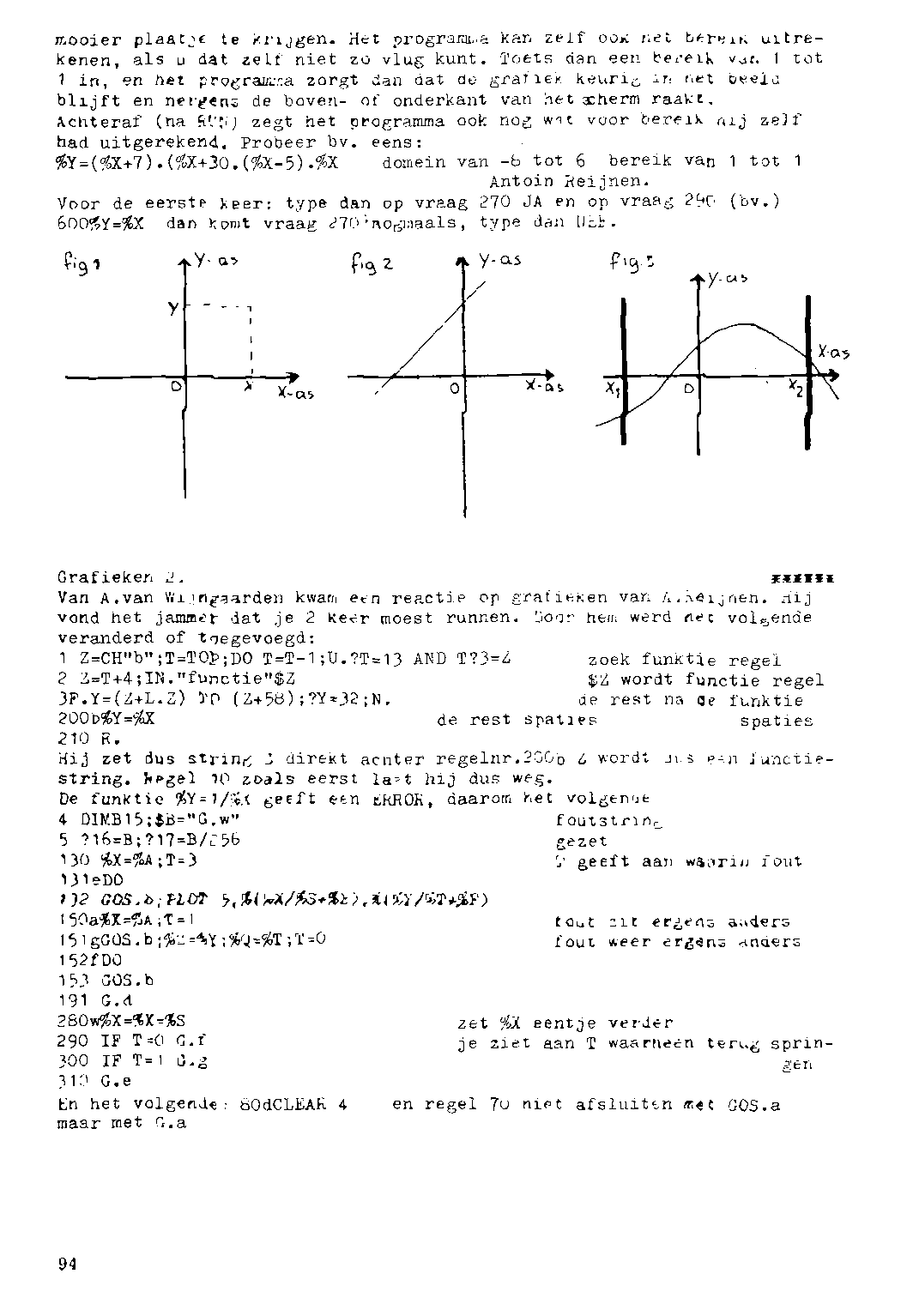 ../../../atom_nieuws/1982/nrh/1982h094.gif