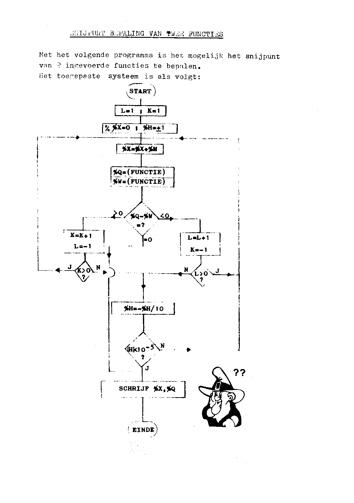 ../../../atom_nieuws/1983/nr2/19832009.gif