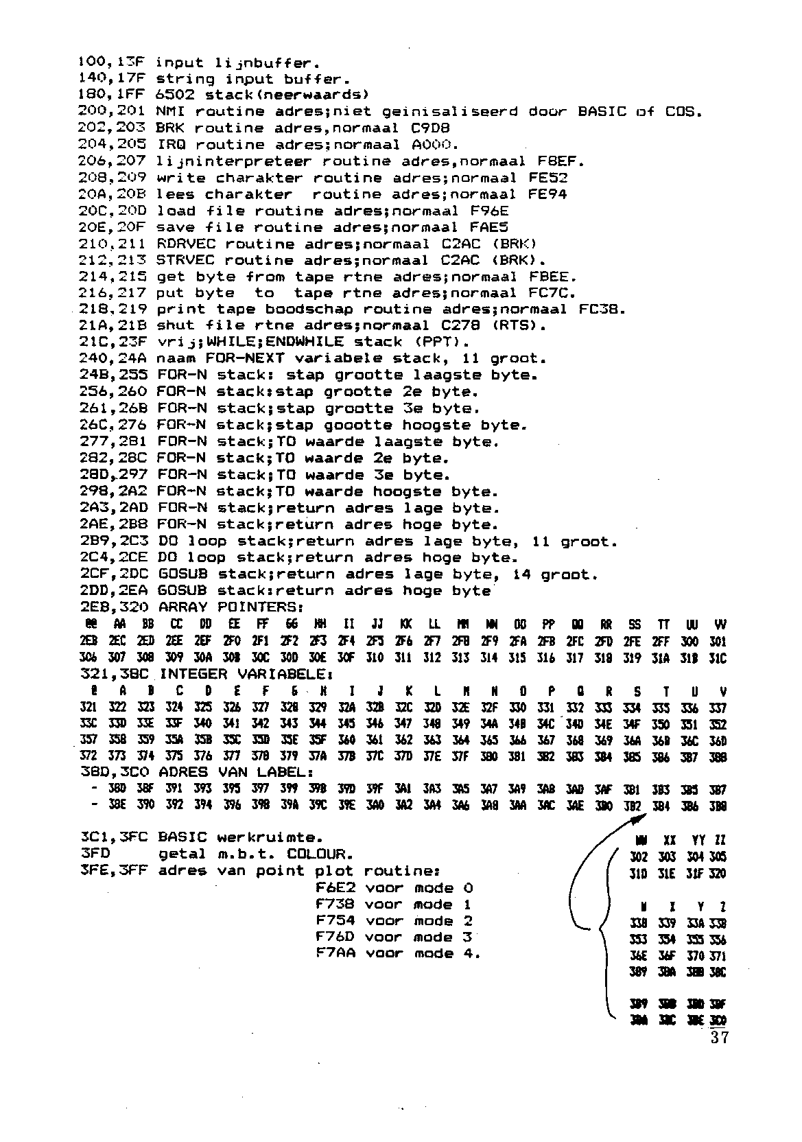 ../../../atom_nieuws/1983/nr4/19834037.gif