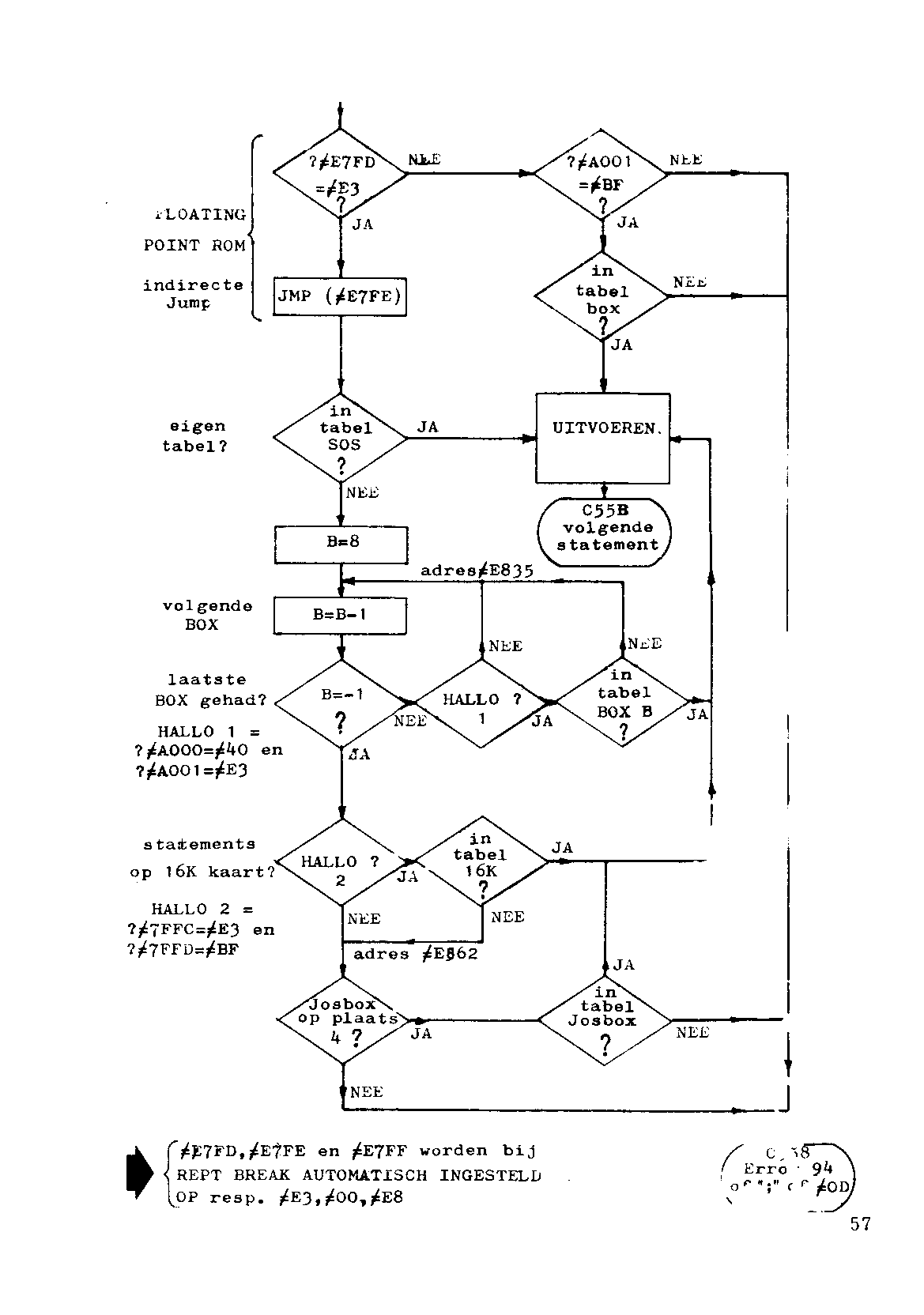 ../../../atom_nieuws/1983/nr4/19834057.gif