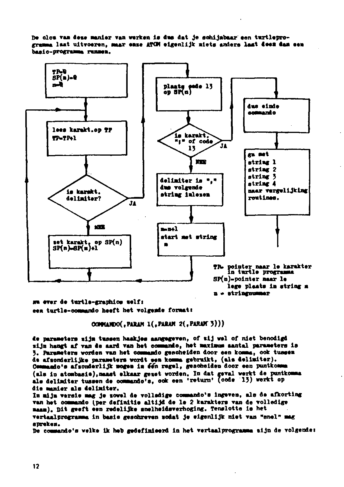 ../../../atom_nieuws/1983/nr5/19835012.gif