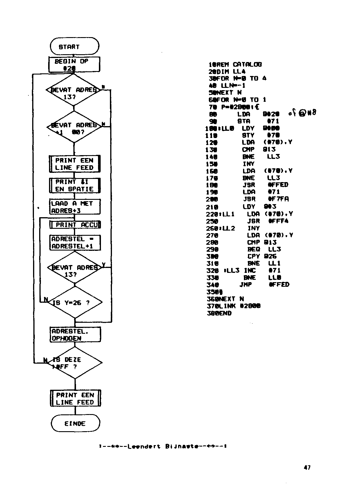 ../../../atom_nieuws/1983/nr5/19835047.gif