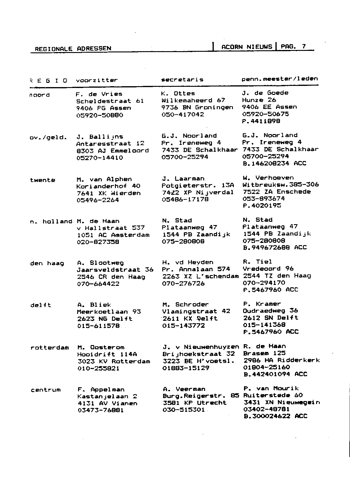 ../../../atom_nieuws/1984/nr1/19841007.gif