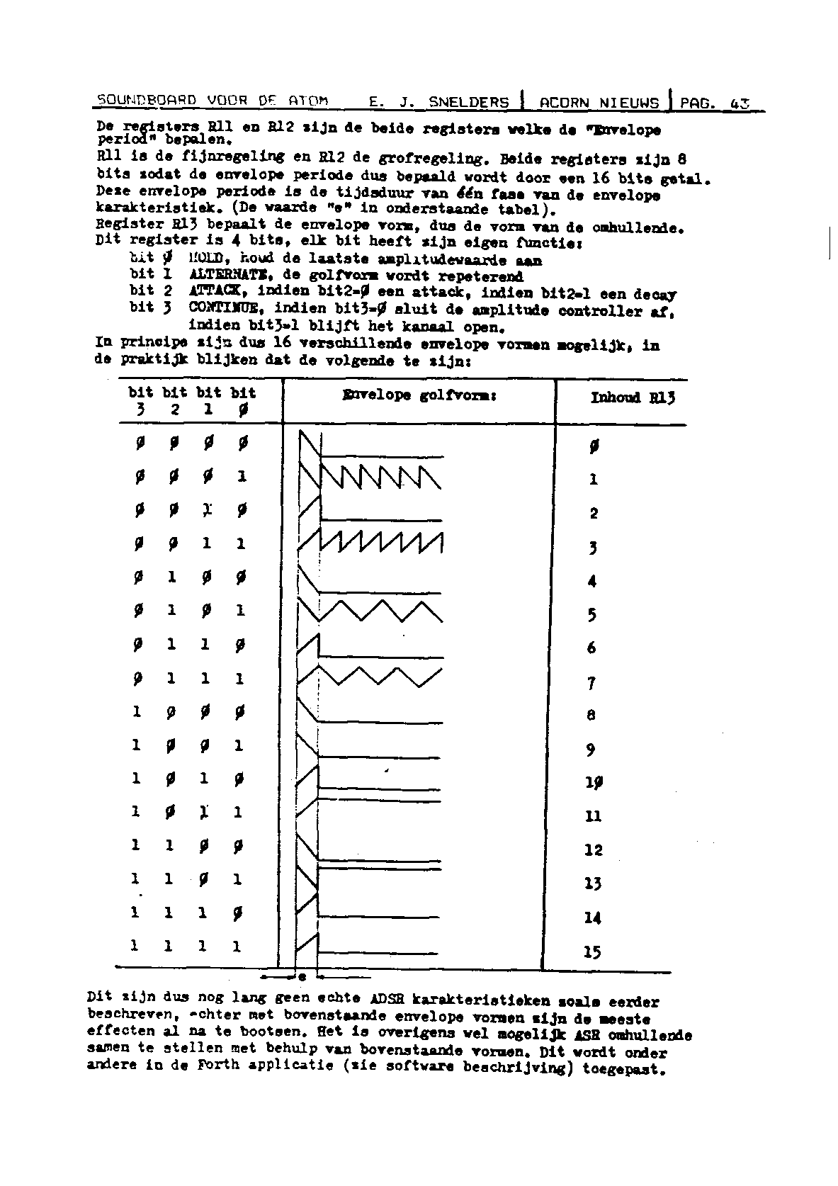 ../../../atom_nieuws/1984/nr1/19841043.gif