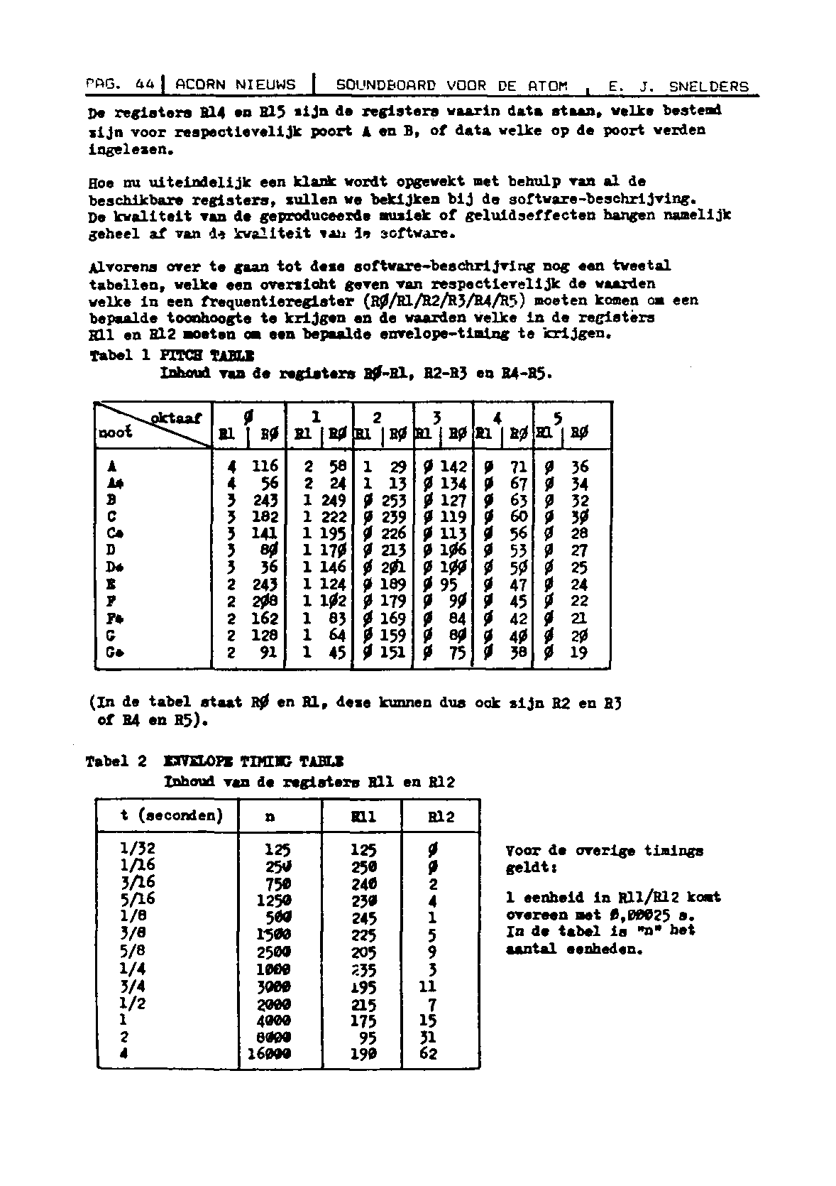 ../../../atom_nieuws/1984/nr1/19841044.gif