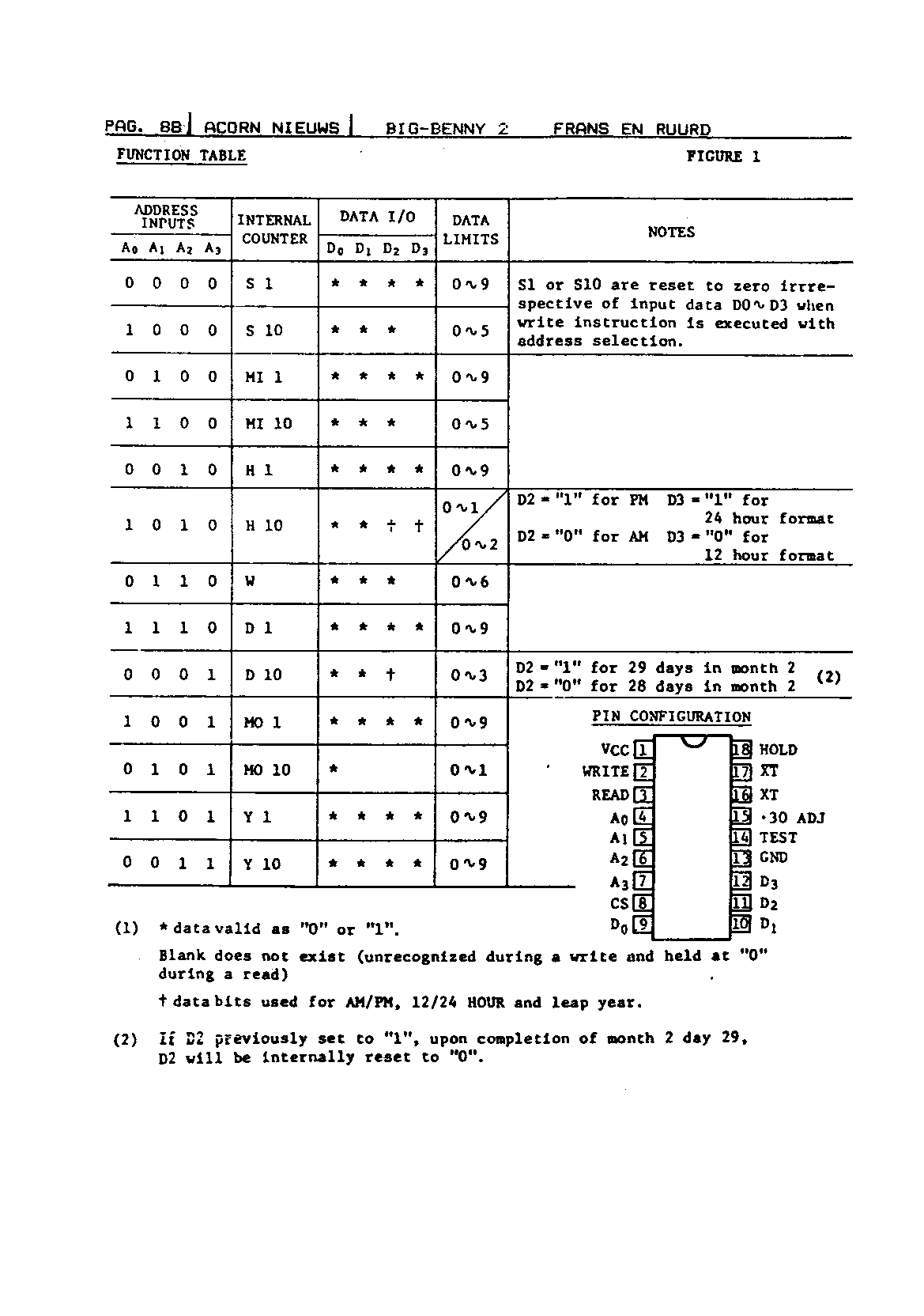 ../../../atom_nieuws/1984/nr1/19841088.gif