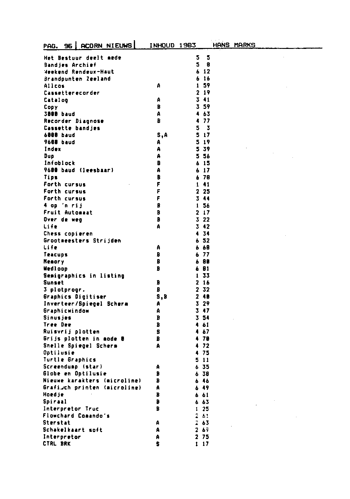 ../../../atom_nieuws/1984/nr1/19841096.gif