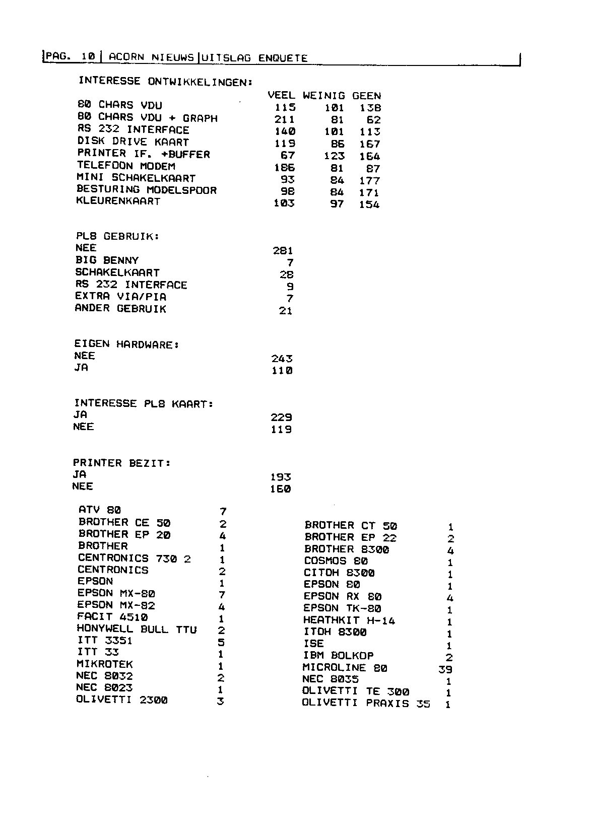 ../../../atom_nieuws/1984/nr6/19846010.gif