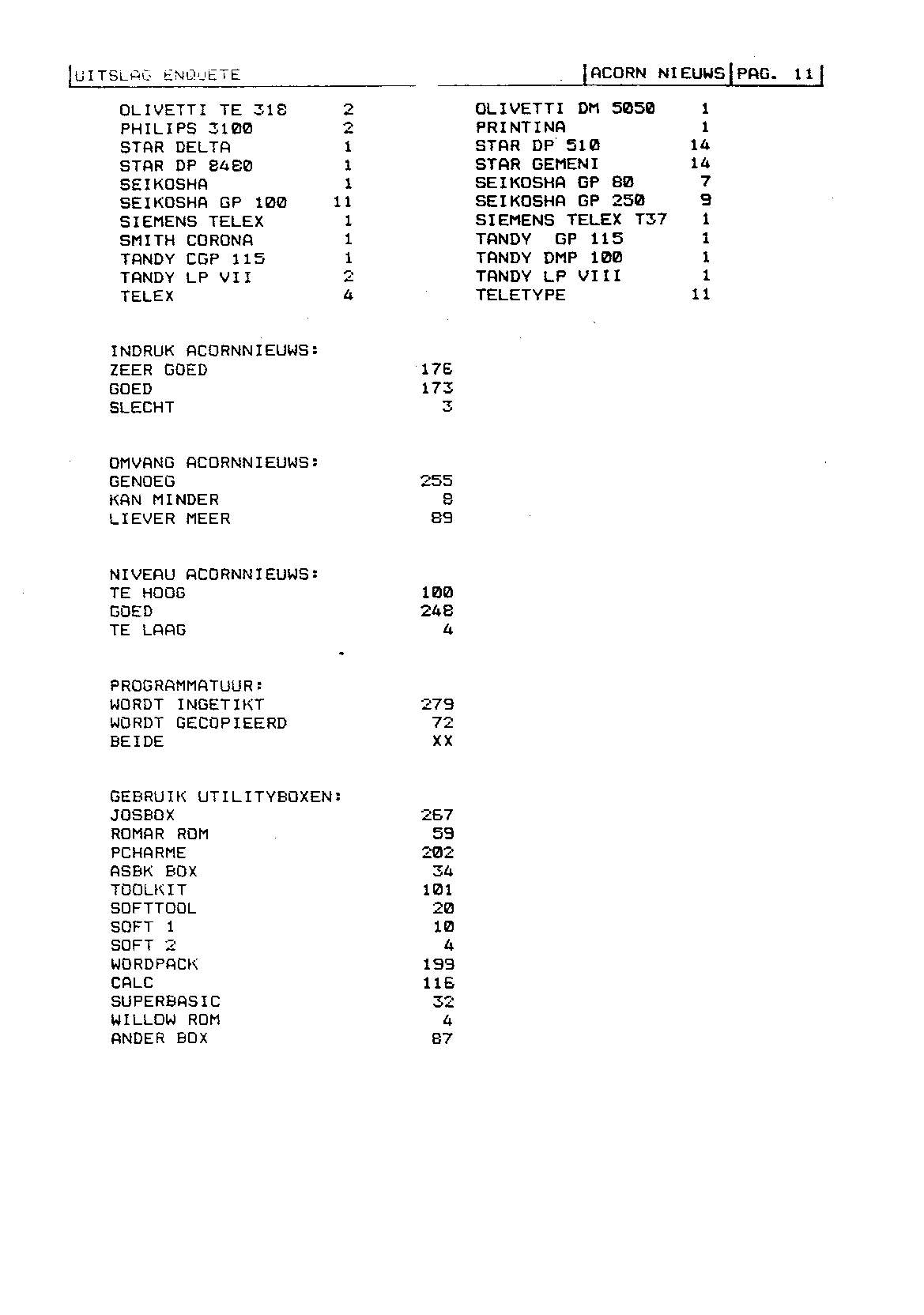 ../../../atom_nieuws/1984/nr6/19846011.gif