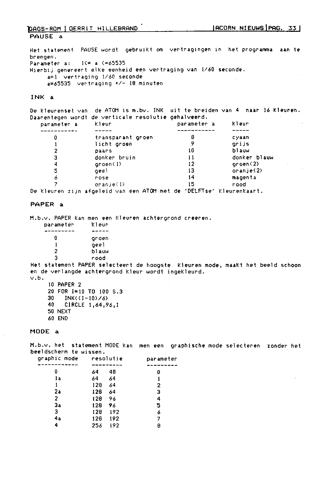 ../../../atom_nieuws/1984/nr6/19846033.gif