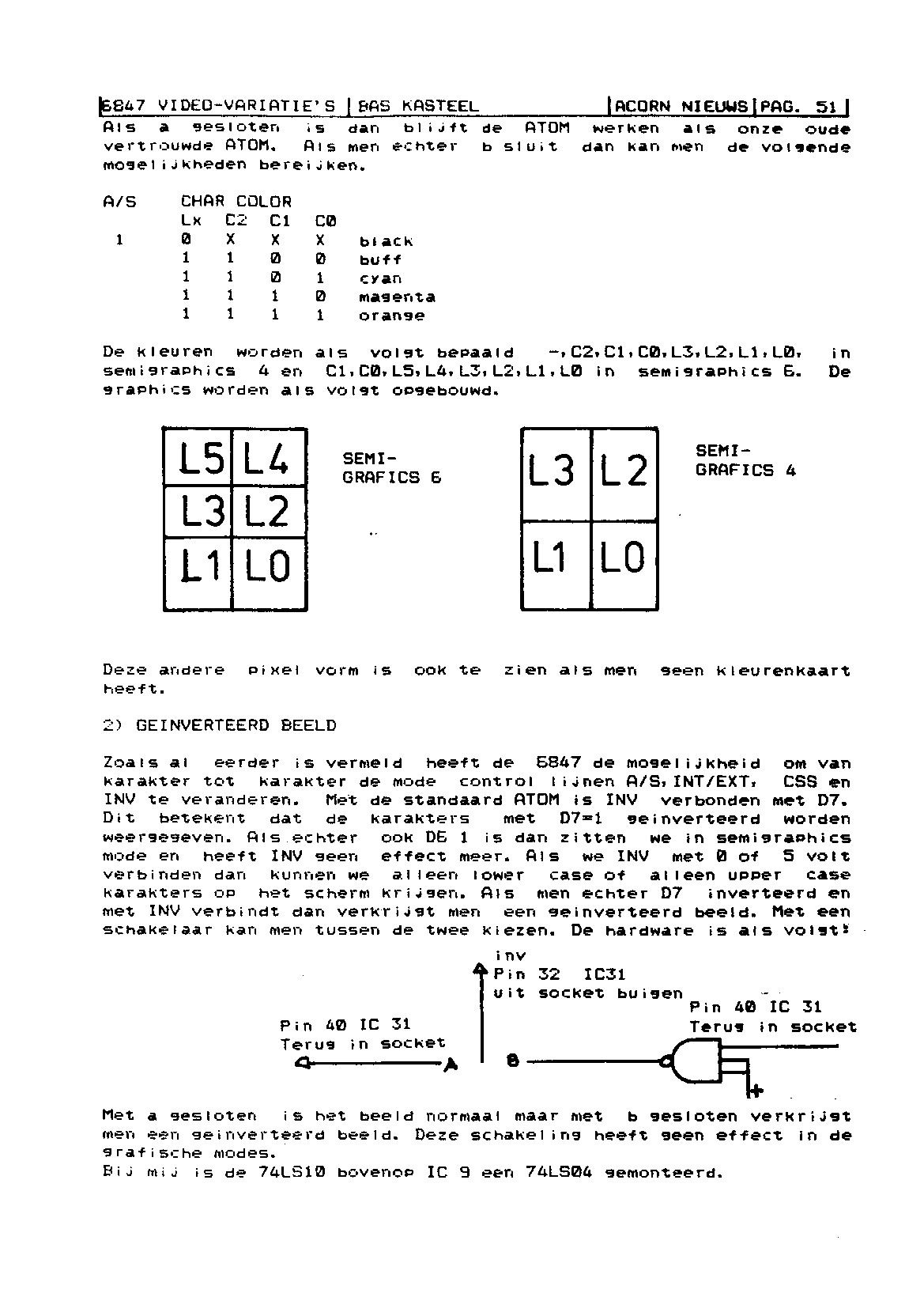 ../../../atom_nieuws/1984/nr6/19846051.gif