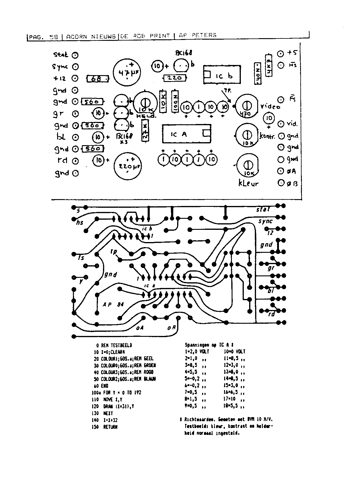 ../../../atom_nieuws/1984/nr7/19847058.gif