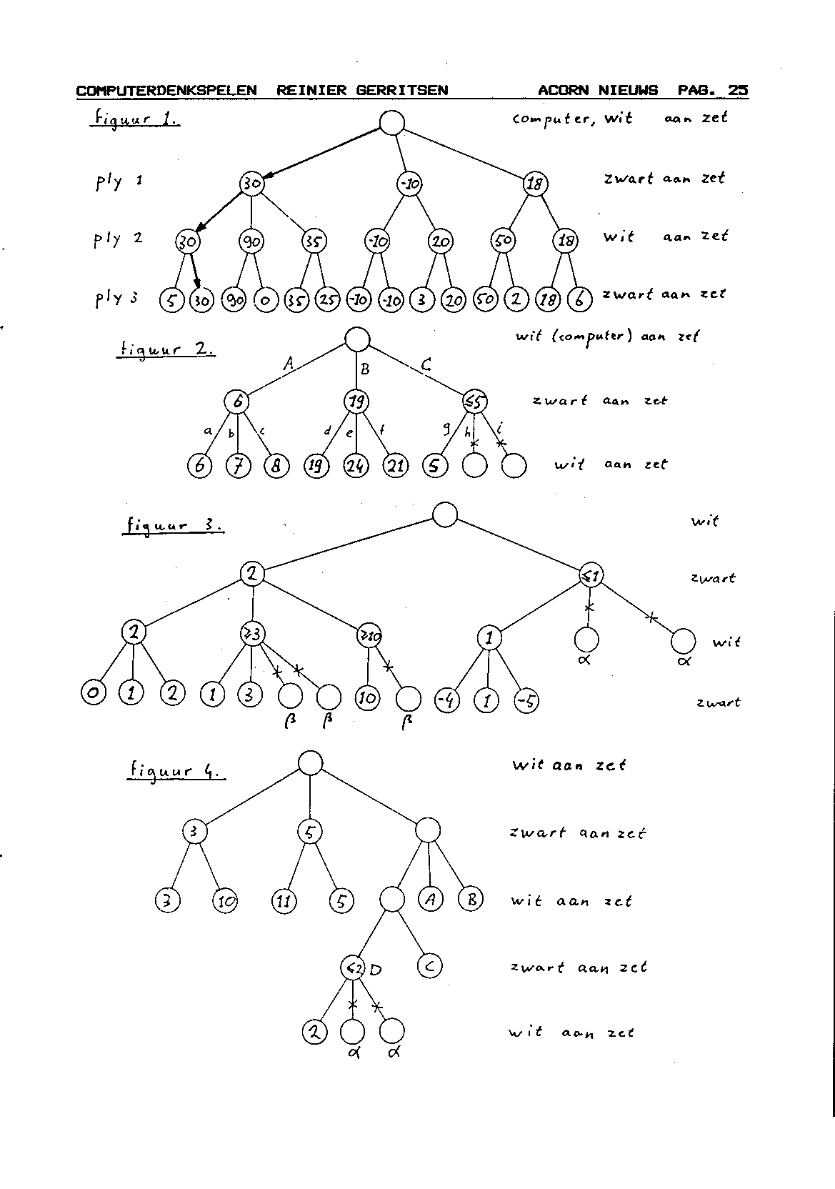 ../../../atom_nieuws/1985/nr4/19854025.gif