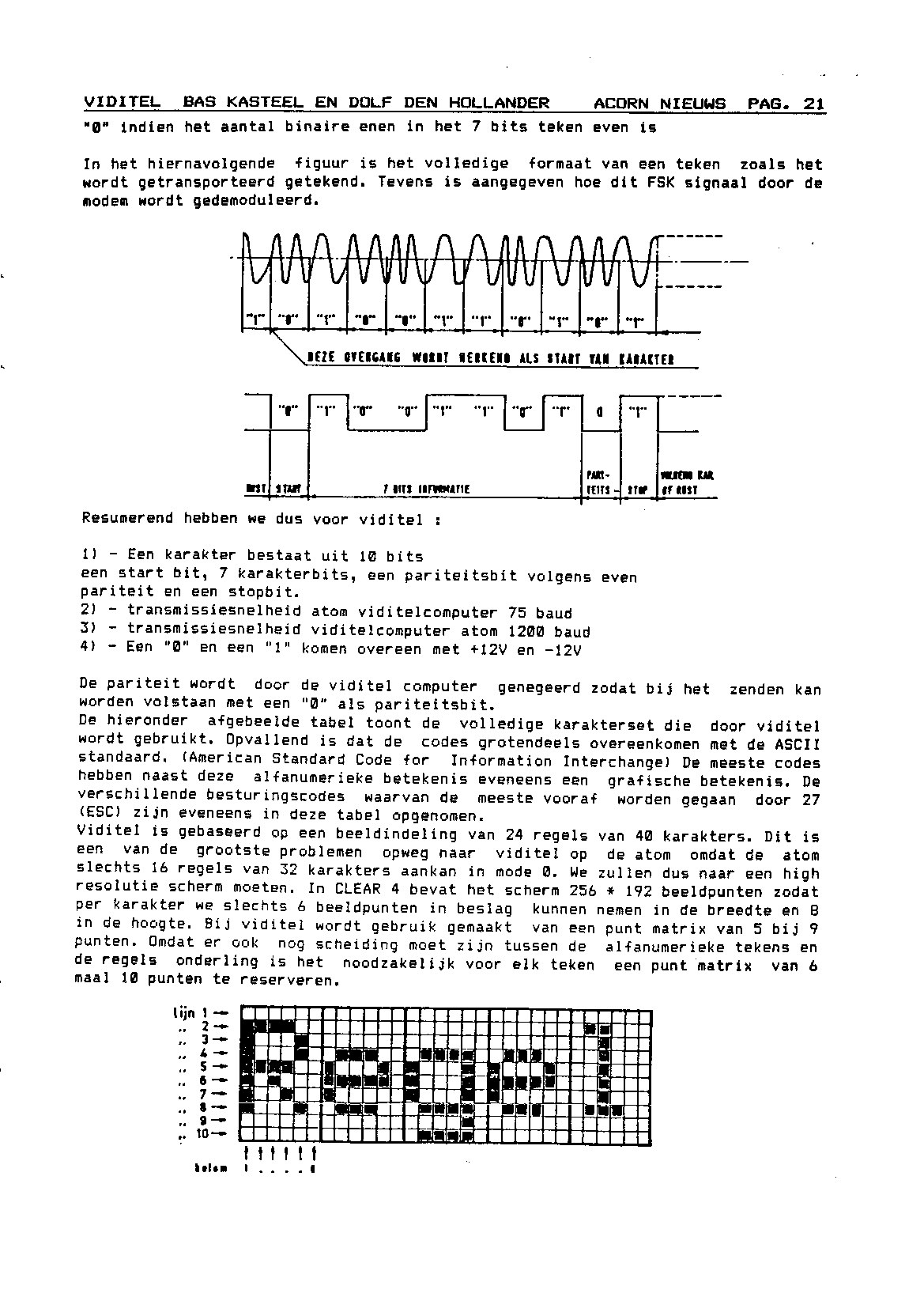 ../../../atom_nieuws/1985/nr5/19855021.gif