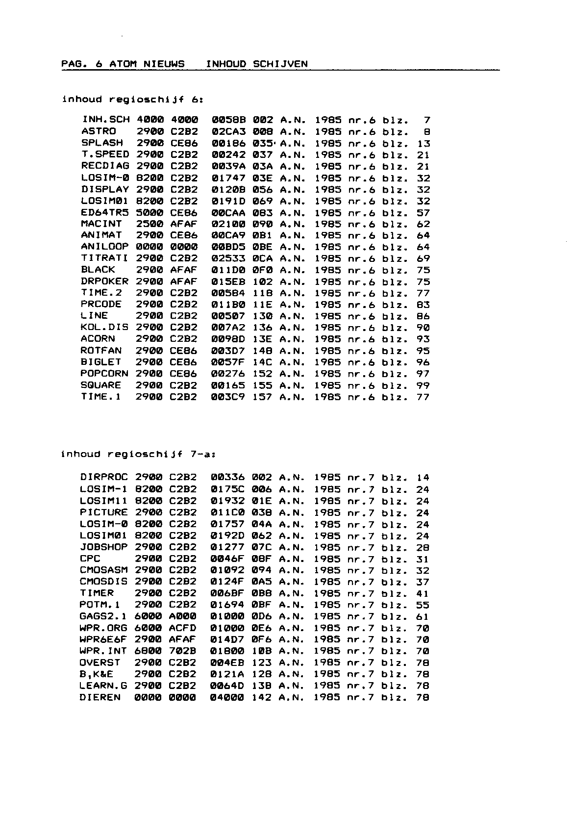 ../../../atom_nieuws/1985/nr7/19857006.gif