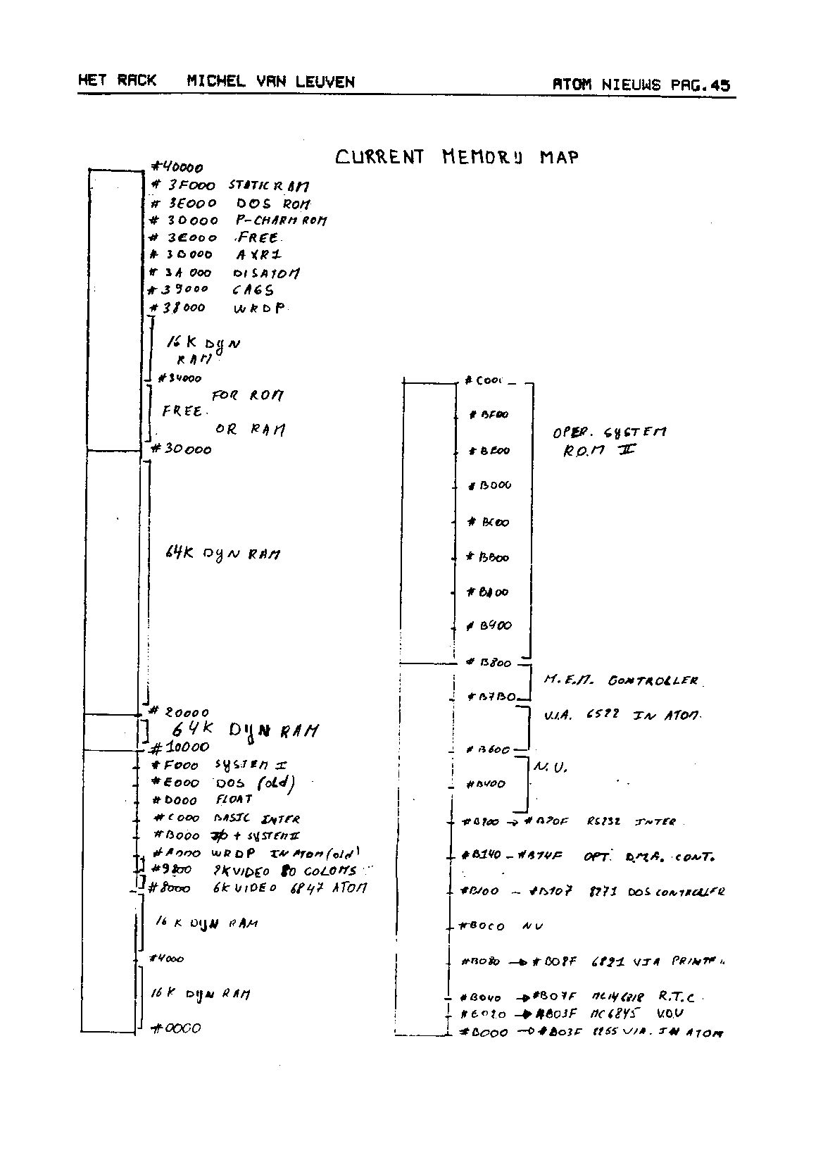 ../../../atom_nieuws/1986/nr3/19863045.gif