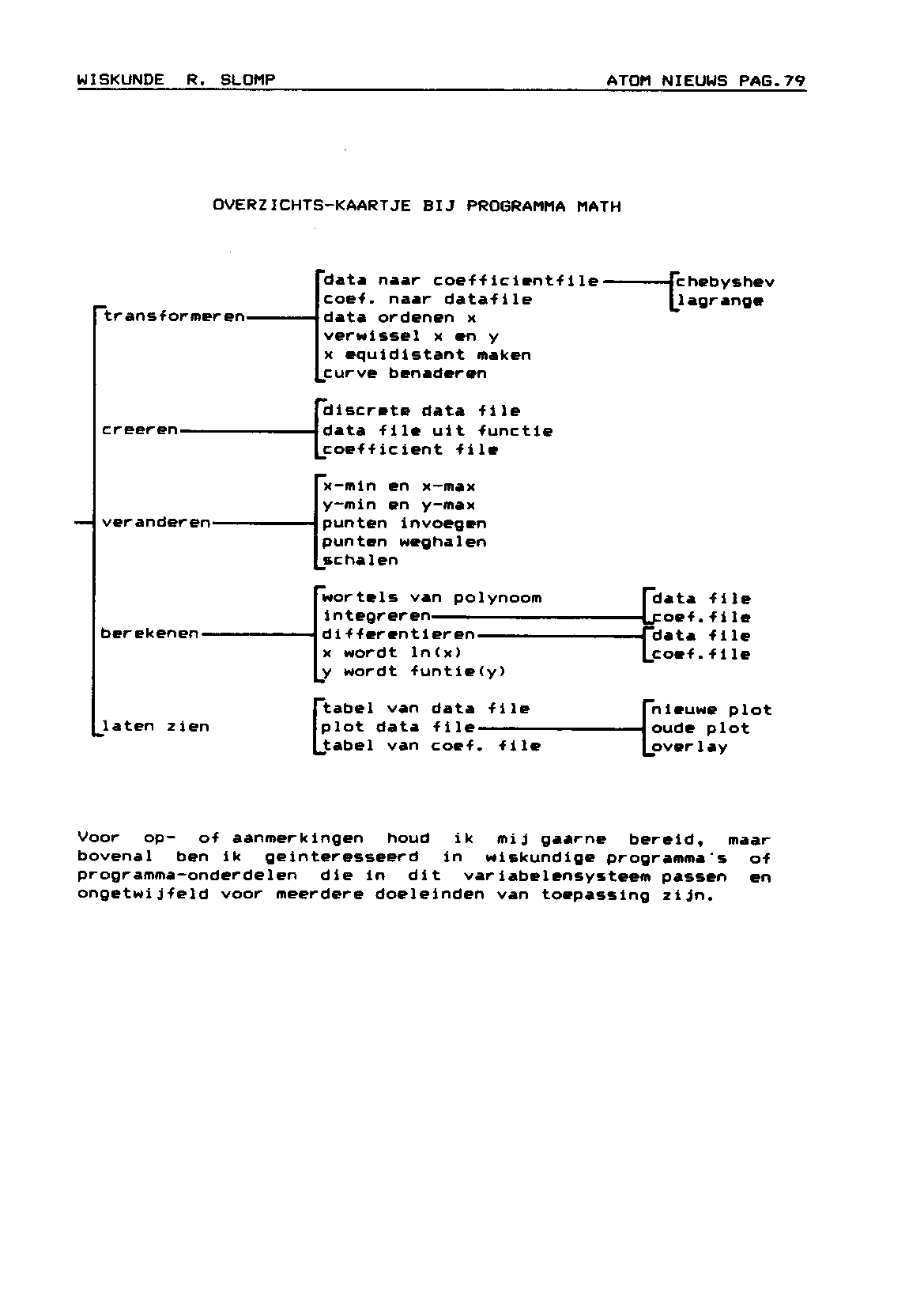 ../../../atom_nieuws/1986/nr4/19864079.gif