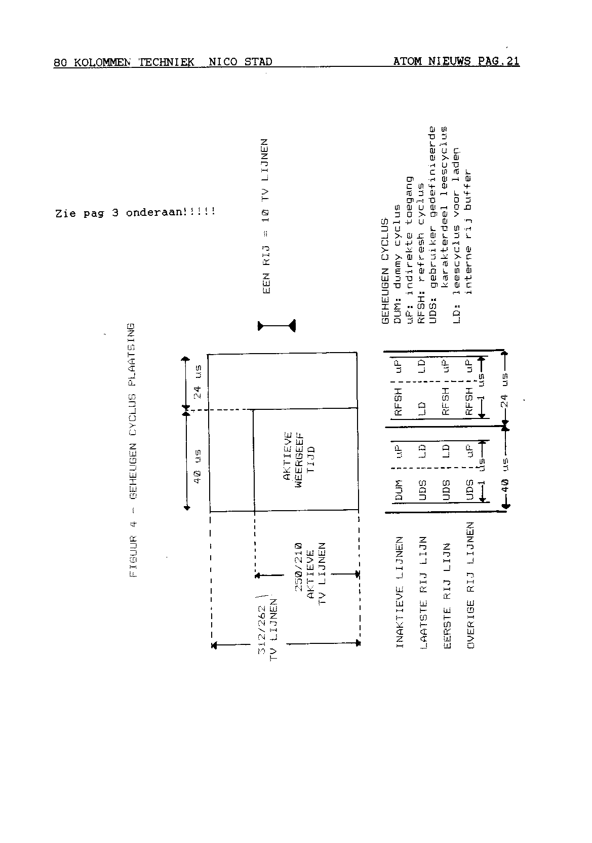 ../../../atom_nieuws/1986/nr6/19866021.gif