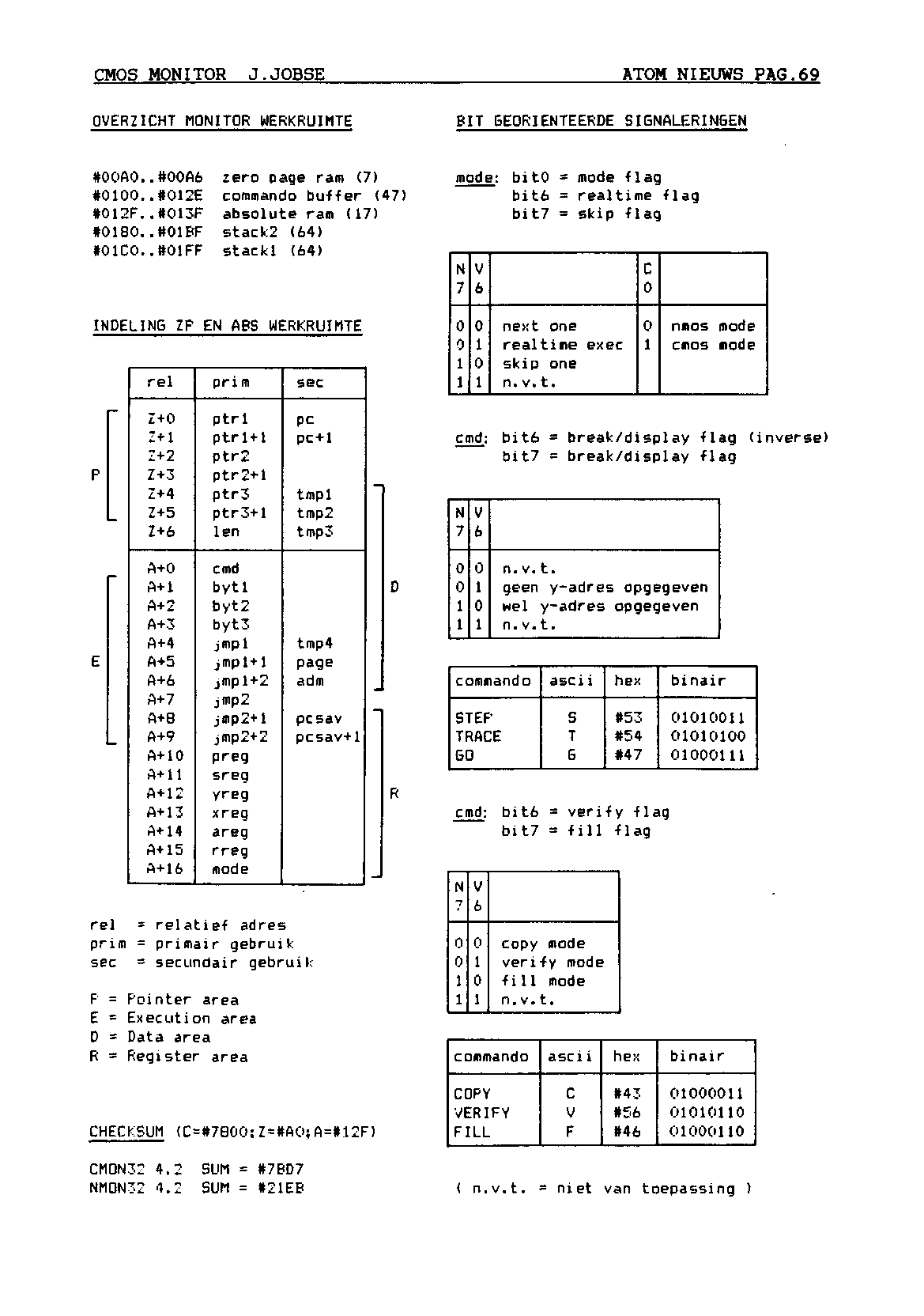 ../../../atom_nieuws/1986/nr6/19866069.gif