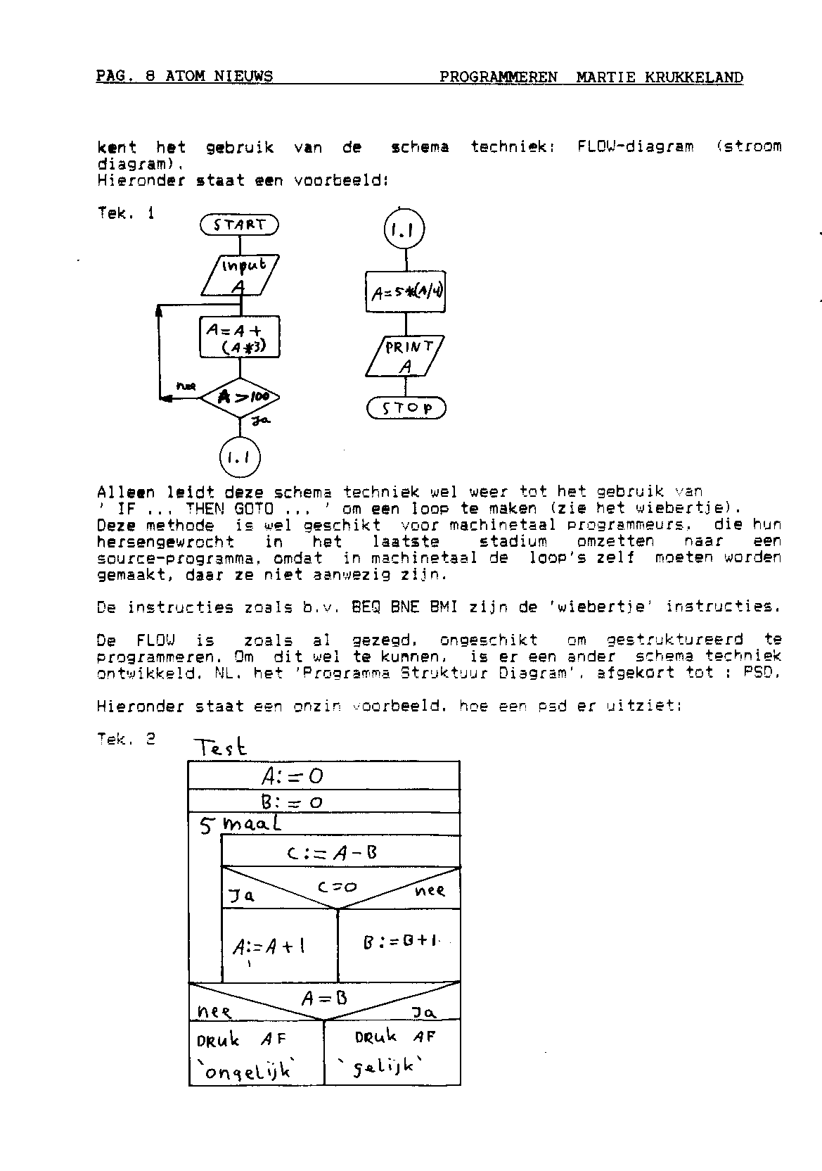 ../../../atom_nieuws/1987/nr1/19871008.gif