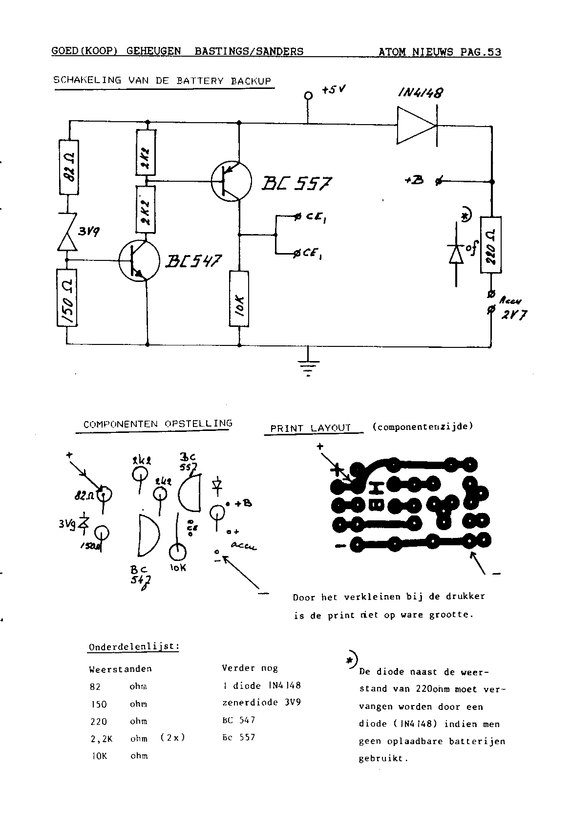 ../../../atom_nieuws/1987/nr1/19871053.gif