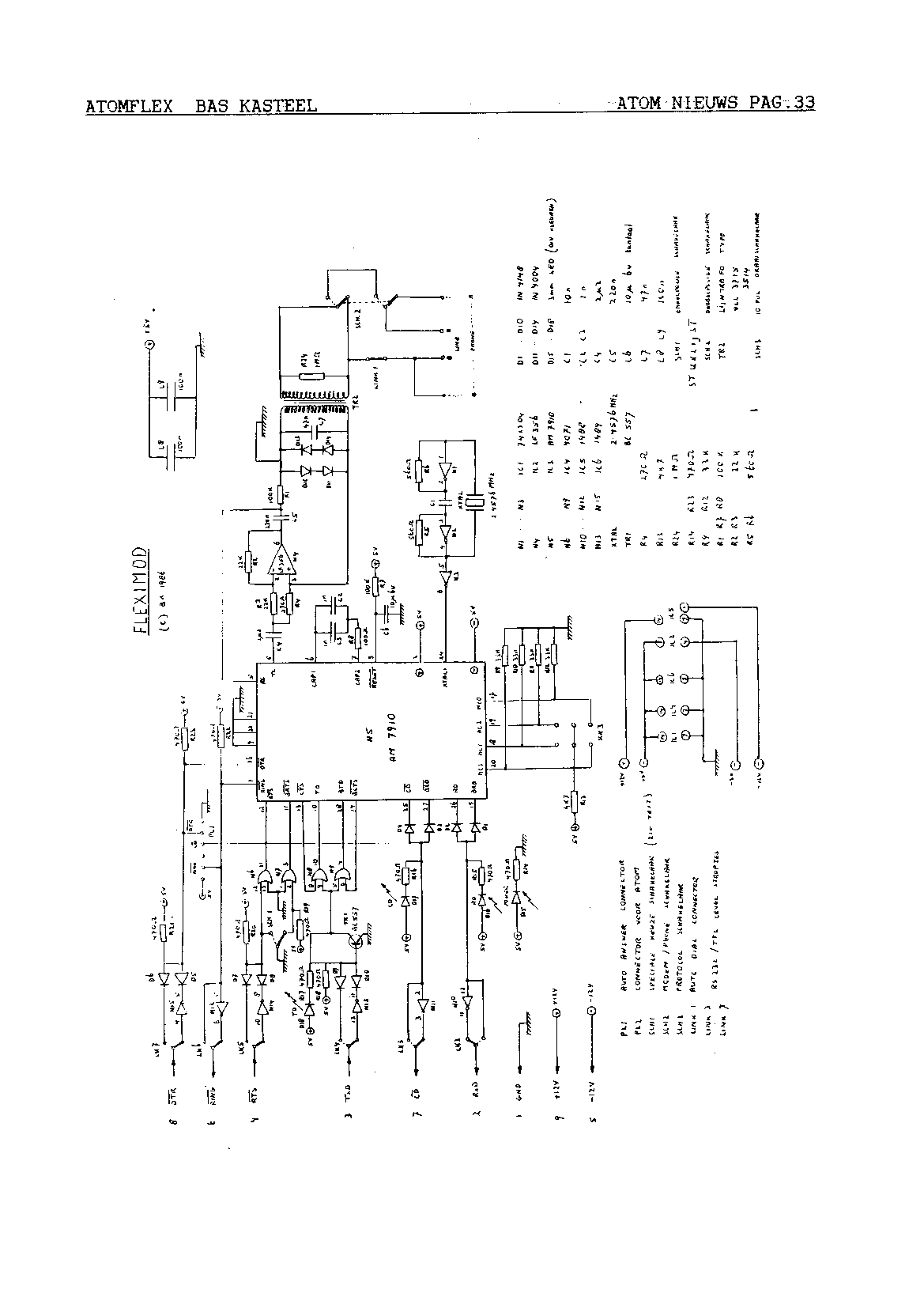 ../../../atom_nieuws/1987/nr5/19875033.gif