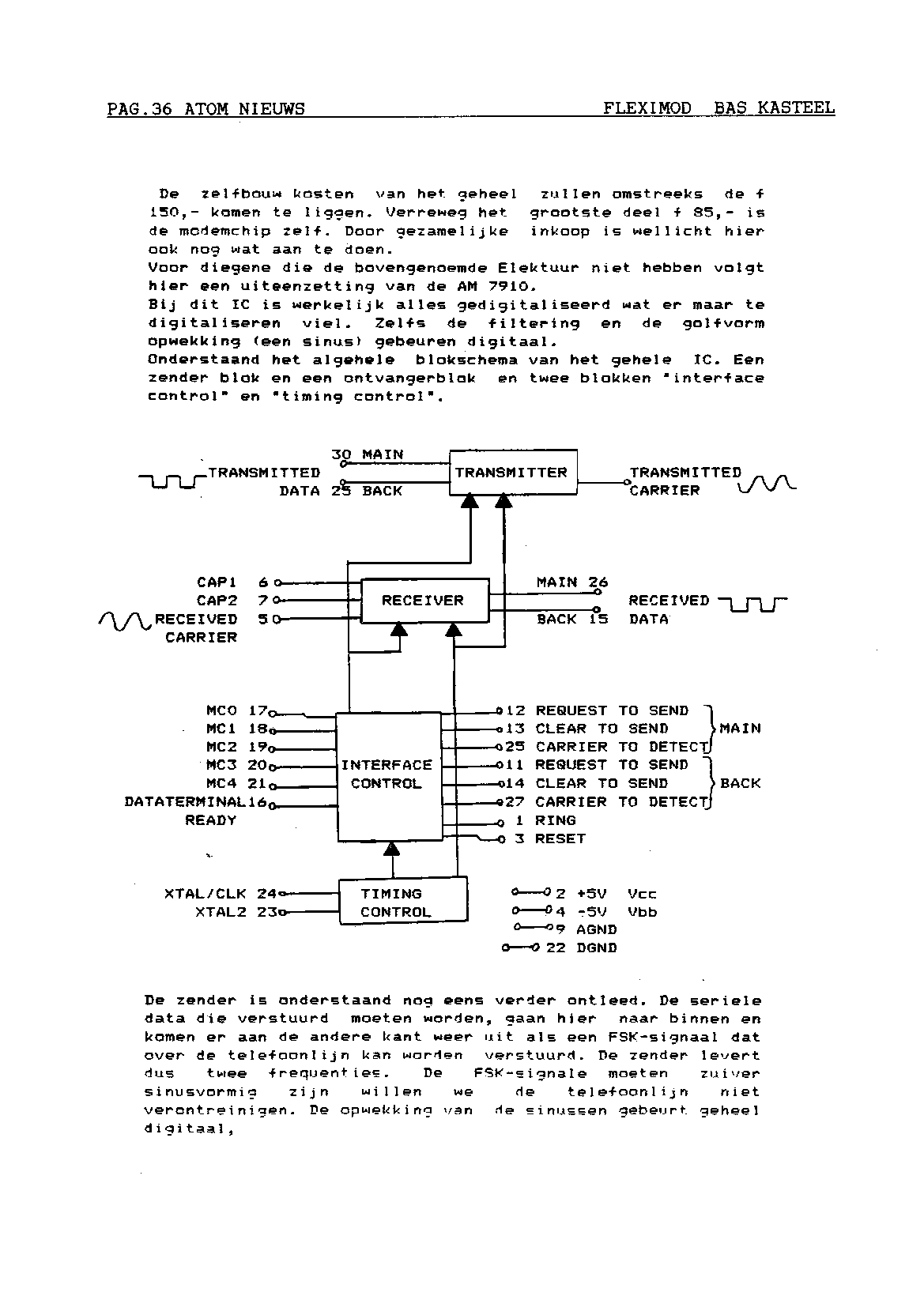 ../../../atom_nieuws/1987/nr5/19875036.gif