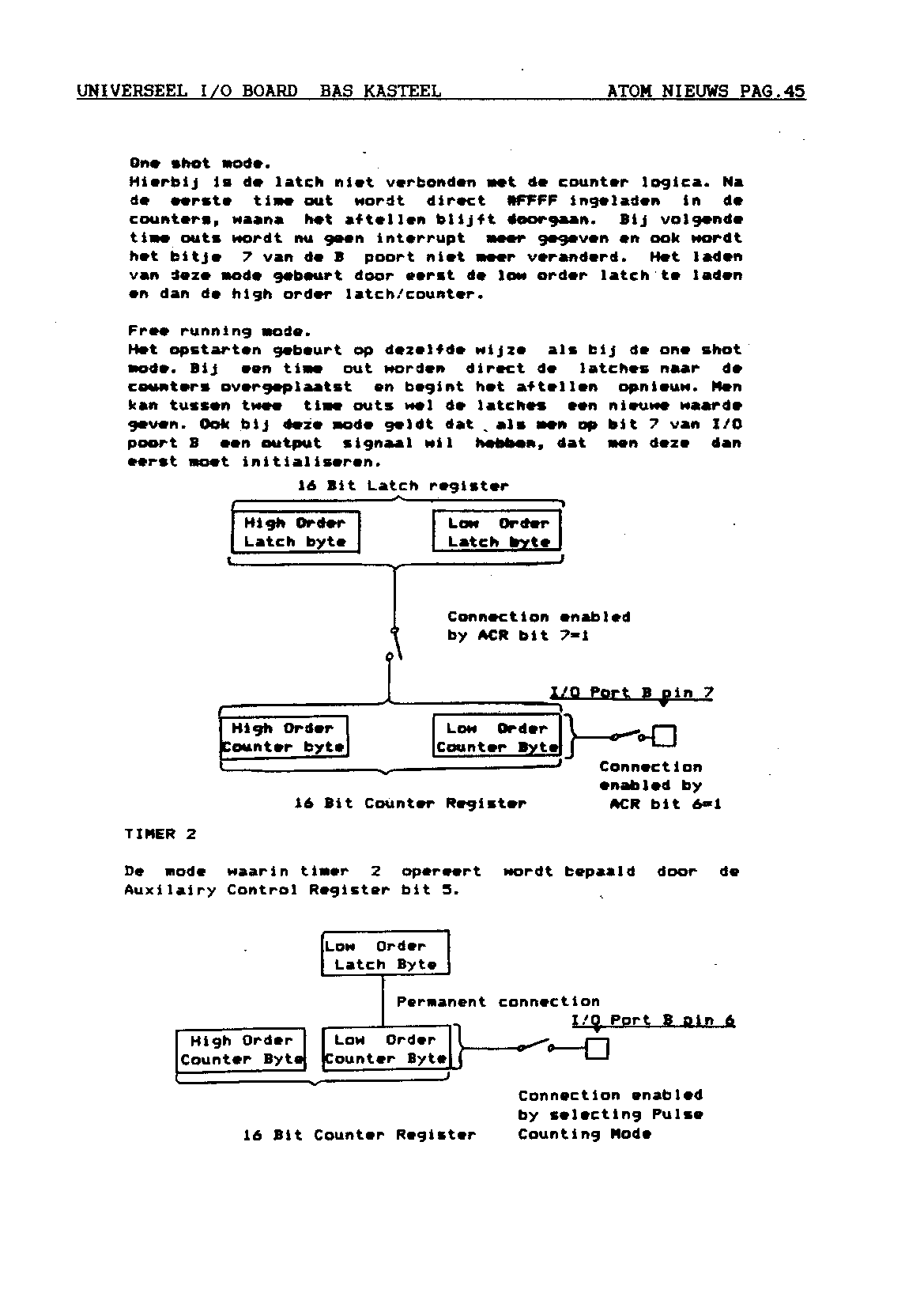 ../../../atom_nieuws/1987/nr5/19875045.gif