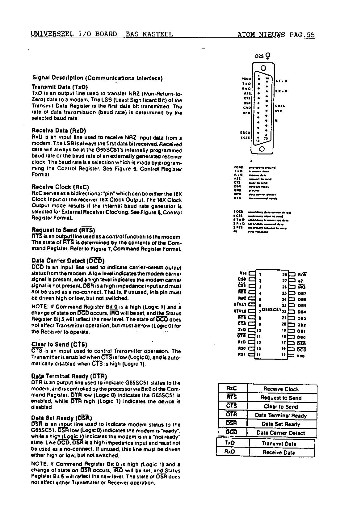 ../../../atom_nieuws/1987/nr5/19875055.gif