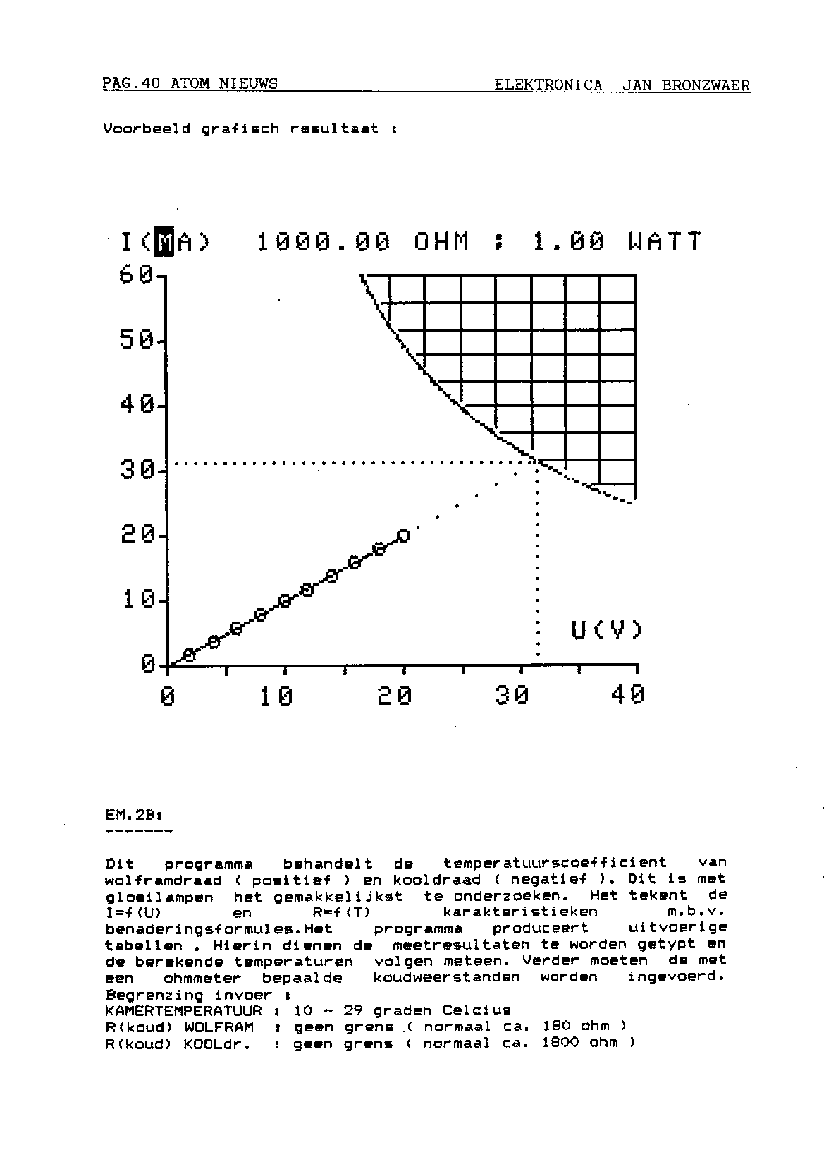 ../../../atom_nieuws/1987/nr6/19876040.gif