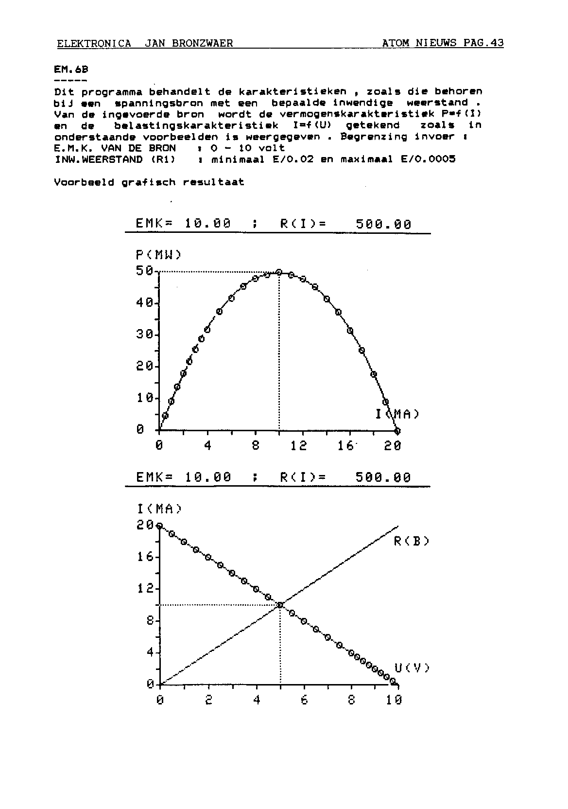 ../../../atom_nieuws/1987/nr6/19876043.gif