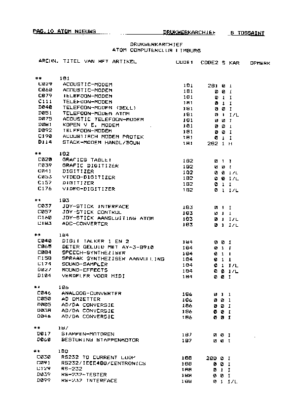 ../../../atom_nieuws/1989/nr4/19894010.gif