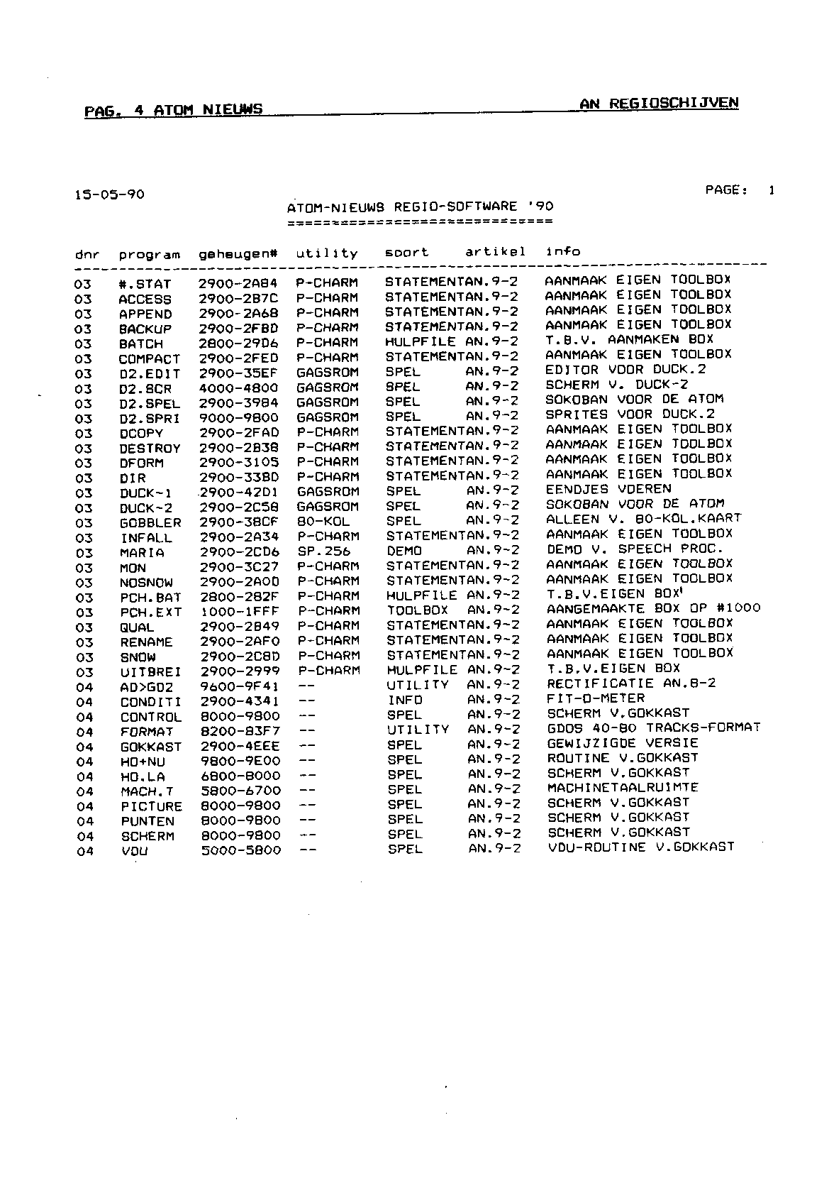 ../../../atom_nieuws/1990/nr2/19902004.gif