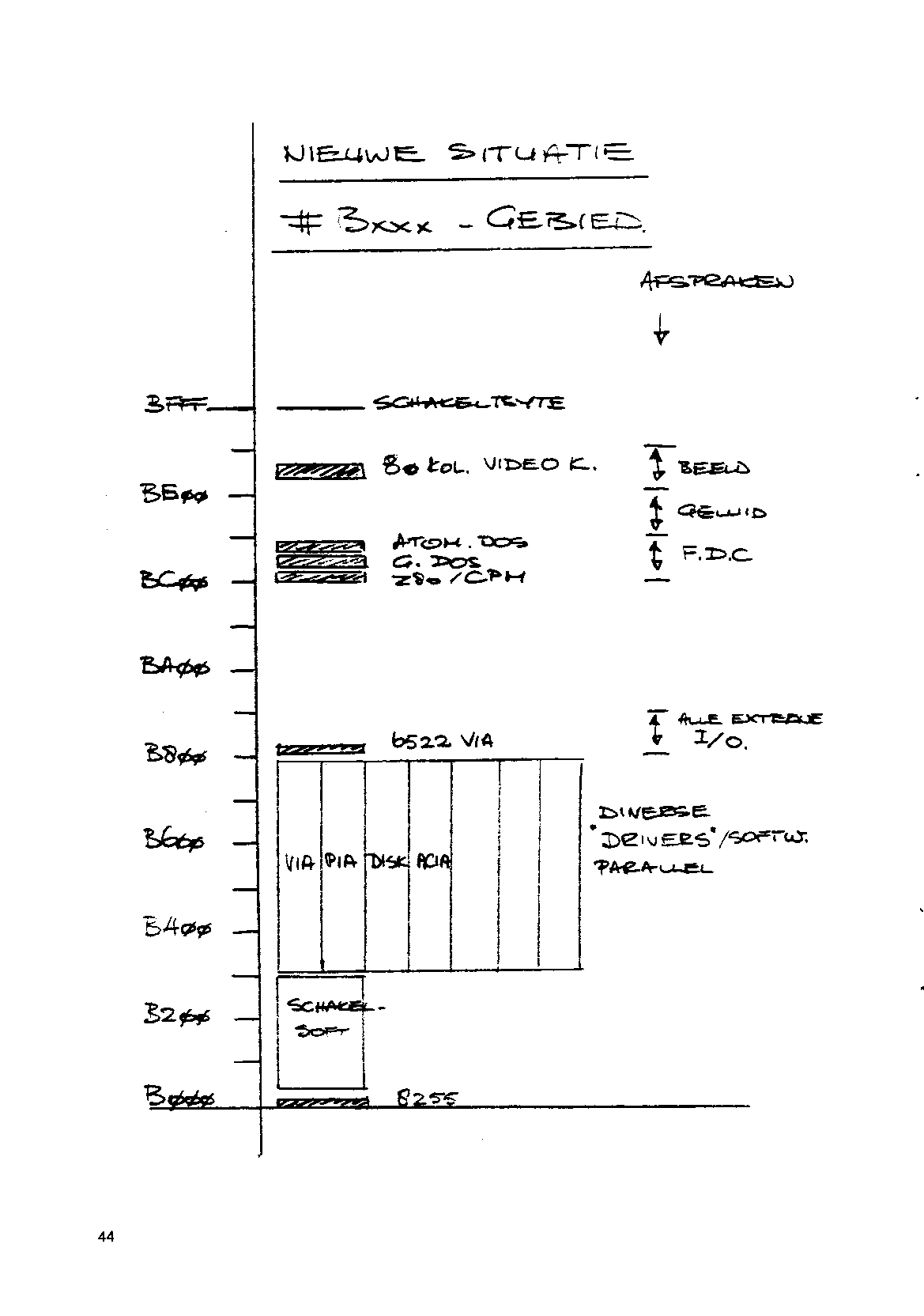 ../../../atom_nieuws/1990/nr3/19903044.gif