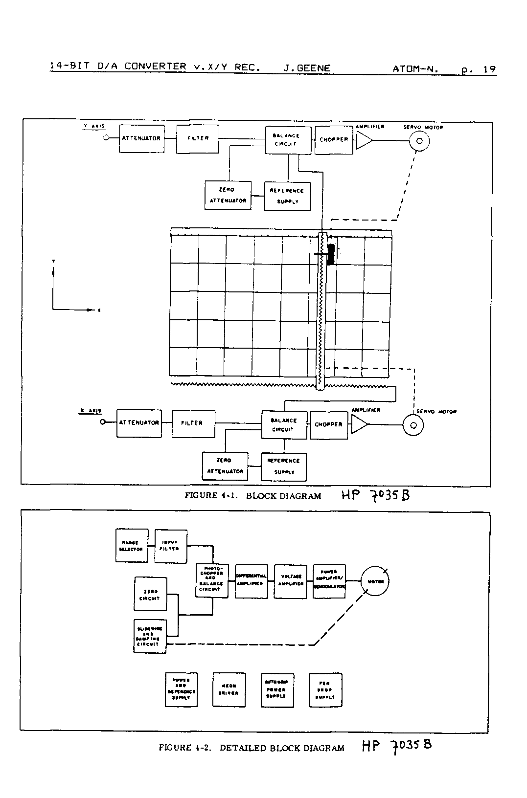 ../../../atom_nieuws/1991/nr2/19912019.gif