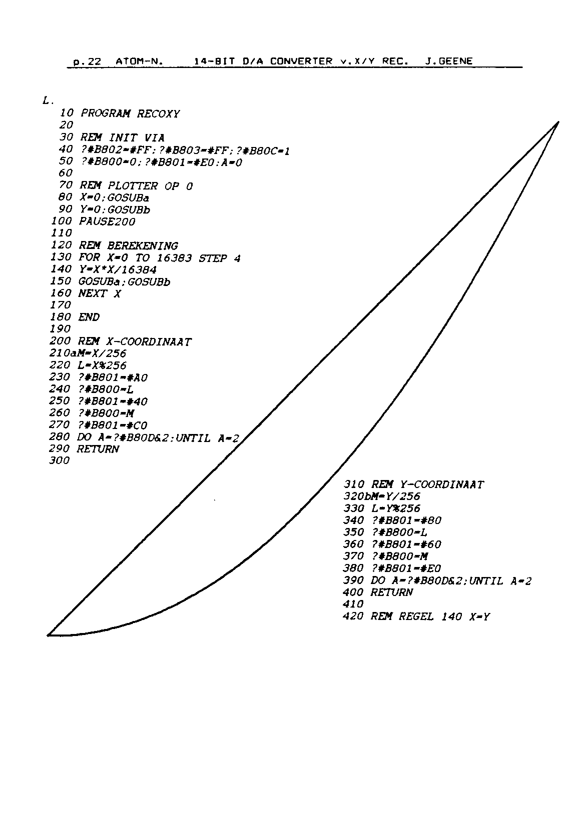 ../../../atom_nieuws/1991/nr2/19912022.gif