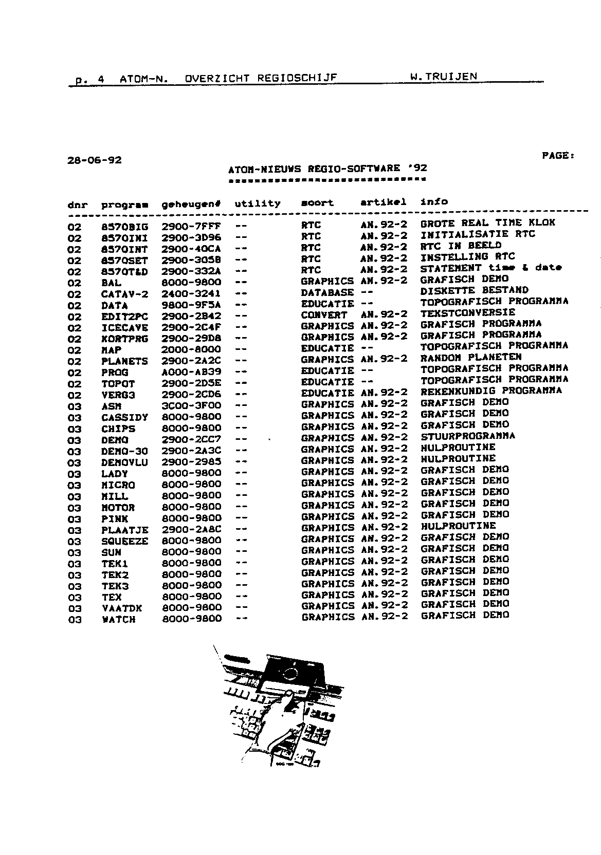 ../../../atom_nieuws/1992/nr2/19922004.gif