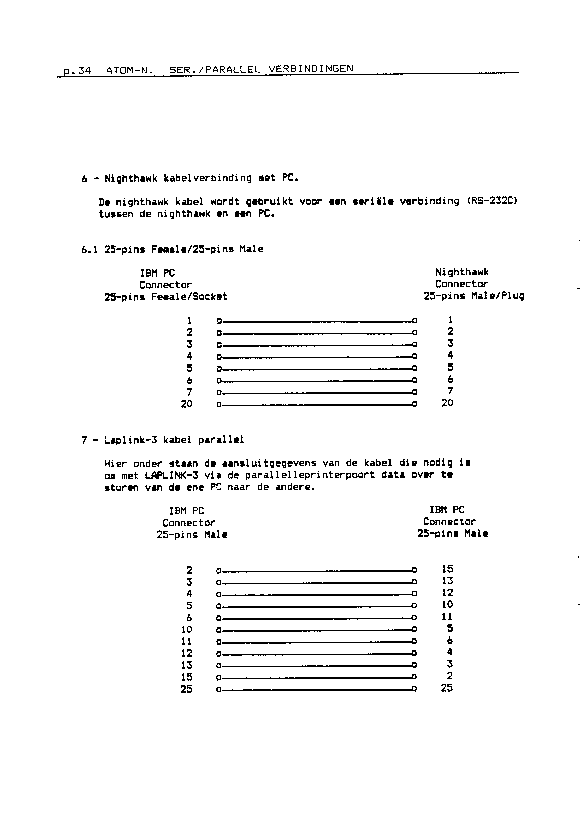 ../../../atom_nieuws/1992/nr2/19922034.gif