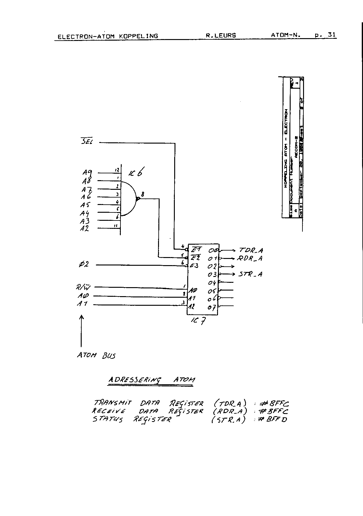 ../../../atom_nieuws/1992/nr3/19923031.gif