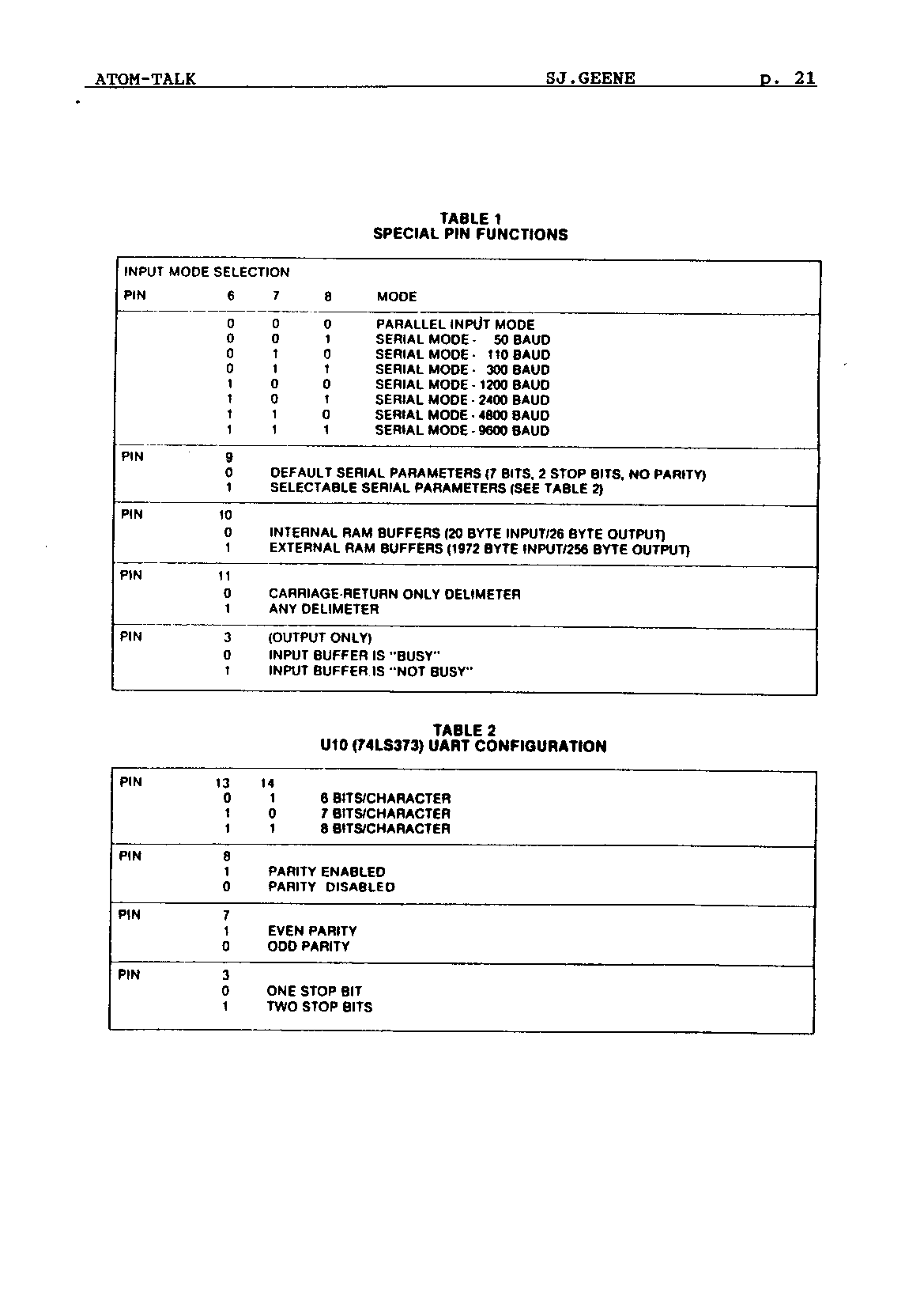 ../../../atom_nieuws/1994/nr3/19943021.gif